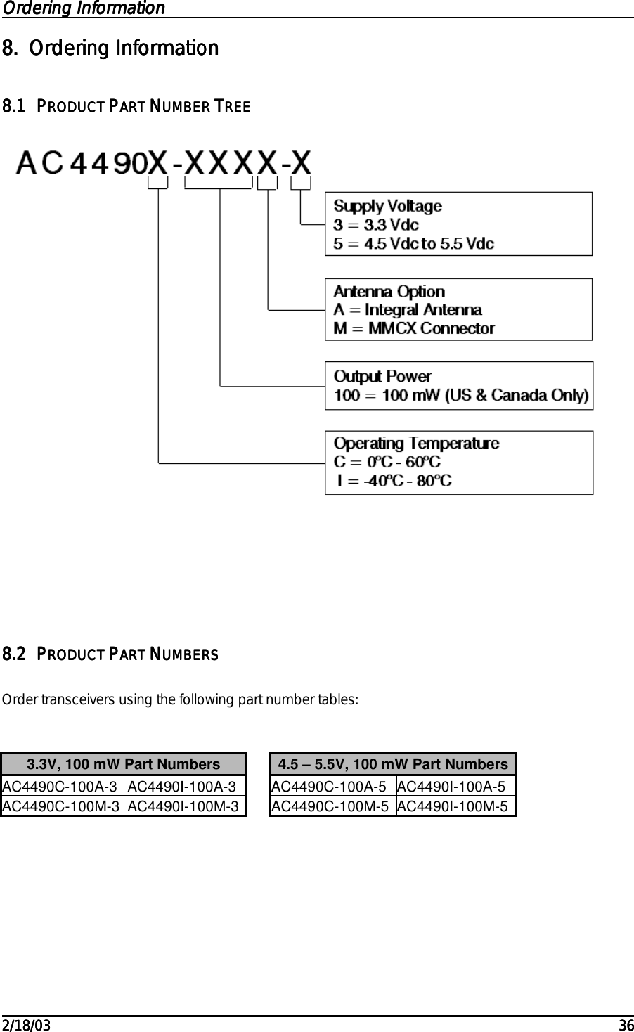 Ordering Information Ordering Information Ordering Information Ordering Information                                                                                                                                                                                                                                                                                                                                                                                                                                                                                                                                                                                                                                                                                                                                                                                                                                                                                                                                                                                                                                                                     2/18/032/18/032/18/032/18/03 363636368.8.8.8. Ordering InformationOrdering InformationOrdering InformationOrdering Information8.18.18.18.1 PPPPRODUCT RODUCT RODUCT RODUCT PPPPART ART ART ART NNNNUMBER UMBER UMBER UMBER TTTTREEREEREEREE8.28.28.28.2 PPPPRODUCT RODUCT RODUCT RODUCT PPPPART ART ART ART NNNNUMBERSUMBERSUMBERSUMBERSOrder transceivers using the following part number tables:3.3V, 100 mW Part Numbers 4.5 – 5.5V, 100 mW Part NumbersAC4490C-100A-3 AC4490I-100A-3 AC4490C-100A-5 AC4490I-100A-5AC4490C-100M-3 AC4490I-100M-3 AC4490C-100M-5 AC4490I-100M-5