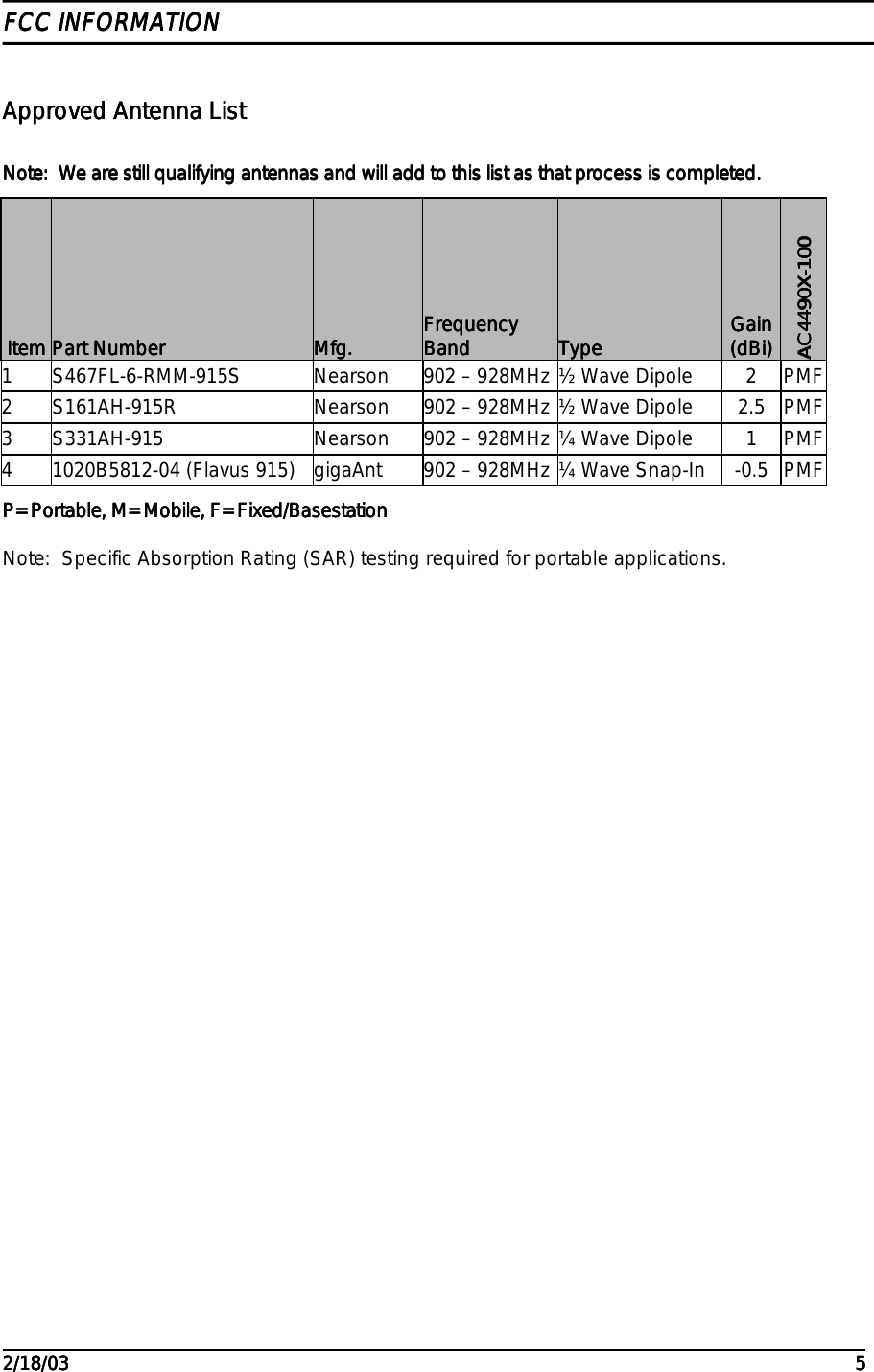                                                                                                                                                                                                                                                                                                                                                                                                                                                                                                                                                                                                                                                         2/18/032/18/032/18/032/18/03 5555FCC INFORMATIONFCC INFORMATIONFCC INFORMATIONFCC INFORMATIONApproved Antenna ListApproved Antenna ListApproved Antenna ListApproved Antenna ListNote:  We are still qualifying antennas and will add to this list as that process is completed.Note:  We are still qualifying antennas and will add to this list as that process is completed.Note:  We are still qualifying antennas and will add to this list as that process is completed.Note:  We are still qualifying antennas and will add to this list as that process is completed.ItemItemItemItem Part NumberPart NumberPart NumberPart Number Mfg.Mfg.Mfg.Mfg. FrequencyFrequencyFrequencyFrequencyBandBandBandBand TypeTypeTypeType GainGainGainGain(dBi)(dBi)(dBi)(dBi)AC4490X-100AC4490X-100AC4490X-100AC4490X-1001 S467FL-6-RMM-915S Nearson 902 – 928MHz ½ Wave Dipole 2 PMF2 S161AH-915R Nearson 902 – 928MHz ½ Wave Dipole 2.5 PMF3 S331AH-915 Nearson 902 – 928MHz ¼ Wave Dipole 1 PMF4 1020B5812-04 (Flavus 915) gigaAnt 902 – 928MHz ¼ Wave Snap-In -0.5 PMFP=Portable, M=Mobile, F=Fixed/BasestationP=Portable, M=Mobile, F=Fixed/BasestationP=Portable, M=Mobile, F=Fixed/BasestationP=Portable, M=Mobile, F=Fixed/BasestationNote:  Specific Absorption Rating (SAR) testing required for portable applications.