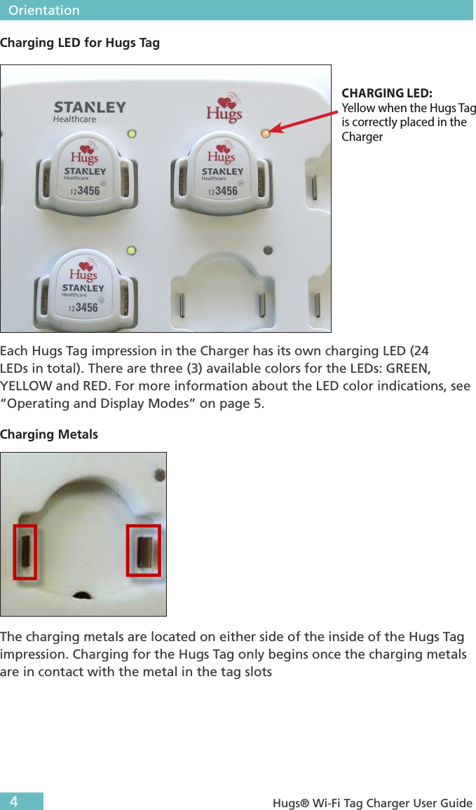  Orientation4 Hugs® Wi-Fi Tag Charger User GuideCharging LED for Hugs TagCHARGING LED: Yellow when the Hugs Tag is correctly placed in the ChargerEach Hugs Tag impression in the Charger has its own charging LED (24 LEDs in total). There are three (3) available colors for the LEDs: GREEN, YELLOW and RED. For more information about the LED color indications, see “Operating and Display Modes” on page 5.Charging MetalsThe charging metals are located on either side of the inside of the Hugs Tag impression. Charging for the Hugs Tag only begins once the charging metals are in contact with the metal in the tag slots
