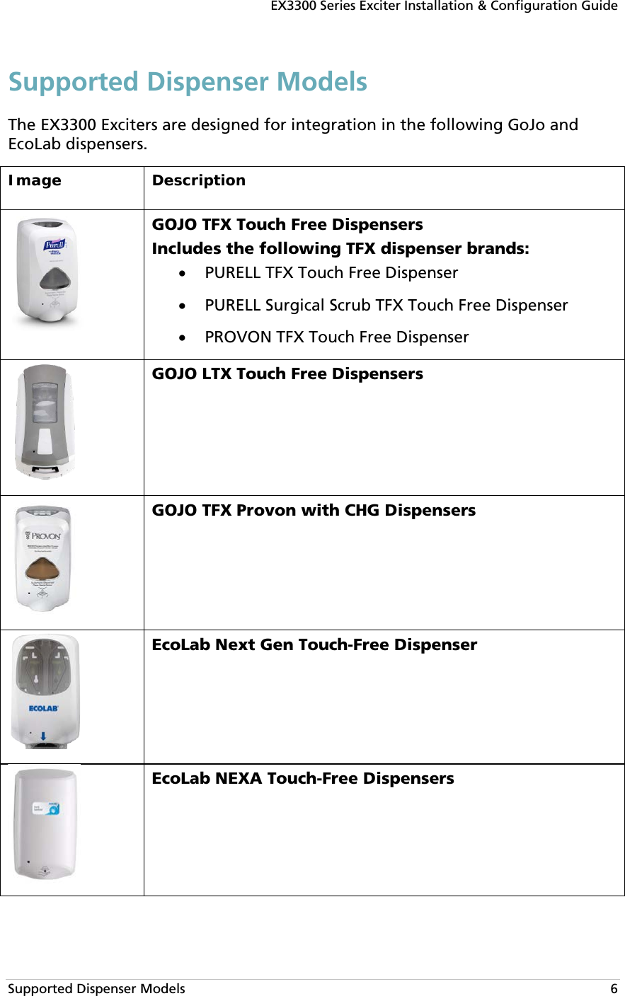 EX3300 Series Exciter Installation &amp; Configuration Guide Supported Dispenser Models   6 Supported Dispenser Models The EX3300 Exciters are designed for integration in the following GoJo and EcoLab dispensers.  Description Image GOJO TFX Touch Free Dispensers Includes the following TFX dispenser brands: • PURELL TFX Touch Free Dispenser  • PURELL Surgical Scrub TFX Touch Free Dispenser • PROVON TFX Touch Free Dispenser  GOJO LTX Touch Free Dispensers   GOJO TFX Provon with CHG Dispensers  EcoLab Next Gen Touch-Free Dispenser   EcoLab NEXA Touch-Free Dispensers  