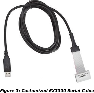    Figure 3: Customized EX3300 Serial Cable  