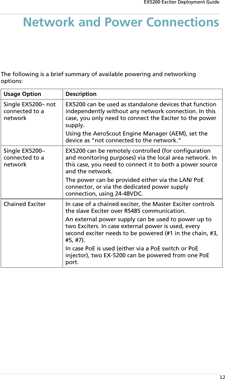 EX5200 Exciter Deployment Guide  12 Network and Power Connections The following is a brief summary of available powering and networking options: Usage Option Description Single EX5200– not connected to a network EX5200 can be used as standalone devices that function independently without any network connection. In this case, you only need to connect the Exciter to the power supply.  Using the AeroScout Engine Manager (AEM), set the device as “not connected to the network.&quot;  Single EX5200– connected to a network EX5200 can be remotely controlled (for configuration and monitoring purposes) via the local area network. In this case, you need to connect it to both a power source and the network.  The power can be provided either via the LAN/ PoE connector, or via the dedicated power supply connection, using 24-48VDC. Chained Exciter In case of a chained exciter, the Master Exciter controls the slave Exciter over RS485 communication. An external power supply can be used to power up to two Exciters. In case external power is used, every second exciter needs to be powered (#1 in the chain, #3, #5, #7). In case PoE is used (either via a PoE switch or PoE injector), two EX-5200 can be powered from one PoE port.  