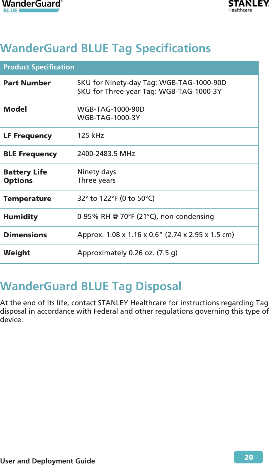  User and Deployment Guide        20 WanderGuard BLUE Tag SpecificationsProduct Specification Part Number  SKU for Ninety-day Tag: WGB-TAG-1000-90D SKU for Three-year Tag: WGB-TAG-1000-3Y Model  WGB-TAG-1000-90D WGB-TAG-1000-3Y LF Frequency 125 kHz BLE Frequency  2400-2483.5 MHz Battery Life Options Ninety days Three years Temperature  32° to 122°F (0 to 50°C) Humidity  0-95% RH @ 70°F (21°C), non-condensing Dimensions  Approx. 1.08 x 1.16 x 0.6” (2.74 x 2.95 x 1.5 cm) Weight  Approximately 0.26 oz. (7.5 g) WanderGuard BLUE Tag Disposal At the end of its life, contact STANLEY Healthcare for instructions regarding Tag disposal in accordance with Federal and other regulations governing this type of device.  