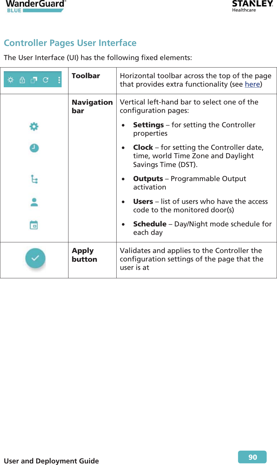  User and Deployment Guide        90 Controller Pages User Interface The User Interface (UI) has the following fixed elements:  Toolbar Horizontal toolbar across the top of the page that provides extra functionality (see here)     Navigation bar Vertical left-hand bar to select one of the configuration pages: x Settings – for setting the Controller properties x Clock – for setting the Controller date, time, world Time Zone and Daylight Savings Time (DST). x Outputs – Programmable Output activation x Users – list of users who have the access code to the monitored door(s) x Schedule – Day/Night mode schedule for each day  Apply button Validates and applies to the Controller the configuration settings of the page that the user is at  