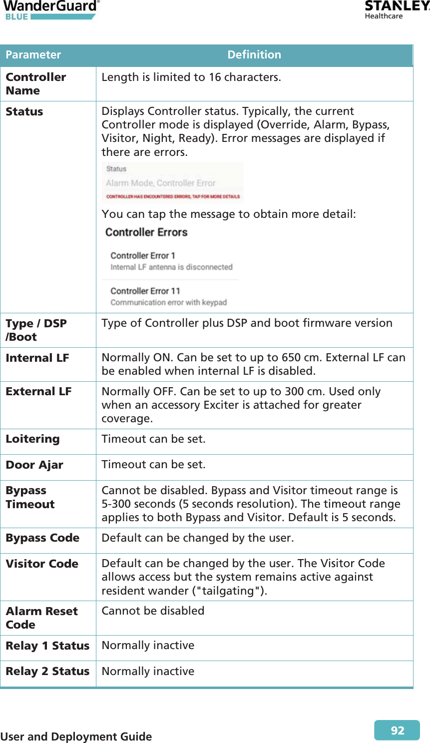  User and Deployment Guide        92 Parameter DefinitionController Name Length is limited to 16 characters. Status  Displays Controller status. Typically, the current Controller mode is displayed (Override, Alarm, Bypass, Visitor, Night, Ready). Error messages are displayed if there are errors.  You can tap the message to obtain more detail:  Type / DSP /Boot Type of Controller plus DSP and boot firmware version  Internal LF  Normally ON. Can be set to up to 650 cm. External LF can be enabled when internal LF is disabled. External LF  Normally OFF. Can be set to up to 300 cm. Used only when an accessory Exciter is attached for greater coverage. Loitering  Timeout can be set. Door Ajar  Timeout can be set. Bypass Timeout Cannot be disabled. Bypass and Visitor timeout range is 5-300 seconds (5 seconds resolution). The timeout range applies to both Bypass and Visitor. Default is 5 seconds. Bypass Code  Default can be changed by the user.  Visitor Code  Default can be changed by the user. The Visitor Code allows access but the system remains active against resident wander (&quot;tailgating&quot;). Alarm Reset Code Cannot be disabled Relay 1 Status  Normally inactive Relay 2 Status  Normally inactive  