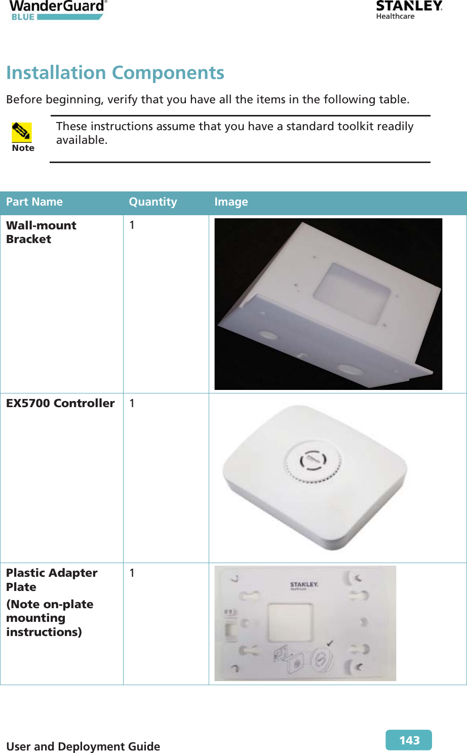  User and Deployment Guide        143 Installation Components Before beginning, verify that you have all the items in the following table.  NoteThese instructions assume that you have a standard toolkit readily available.  Part Name  Quantity  Image Wall-mount Bracket 1  EX5700 Controller 1  Plastic Adapter Plate (Note on-plate mounting instructions) 1  