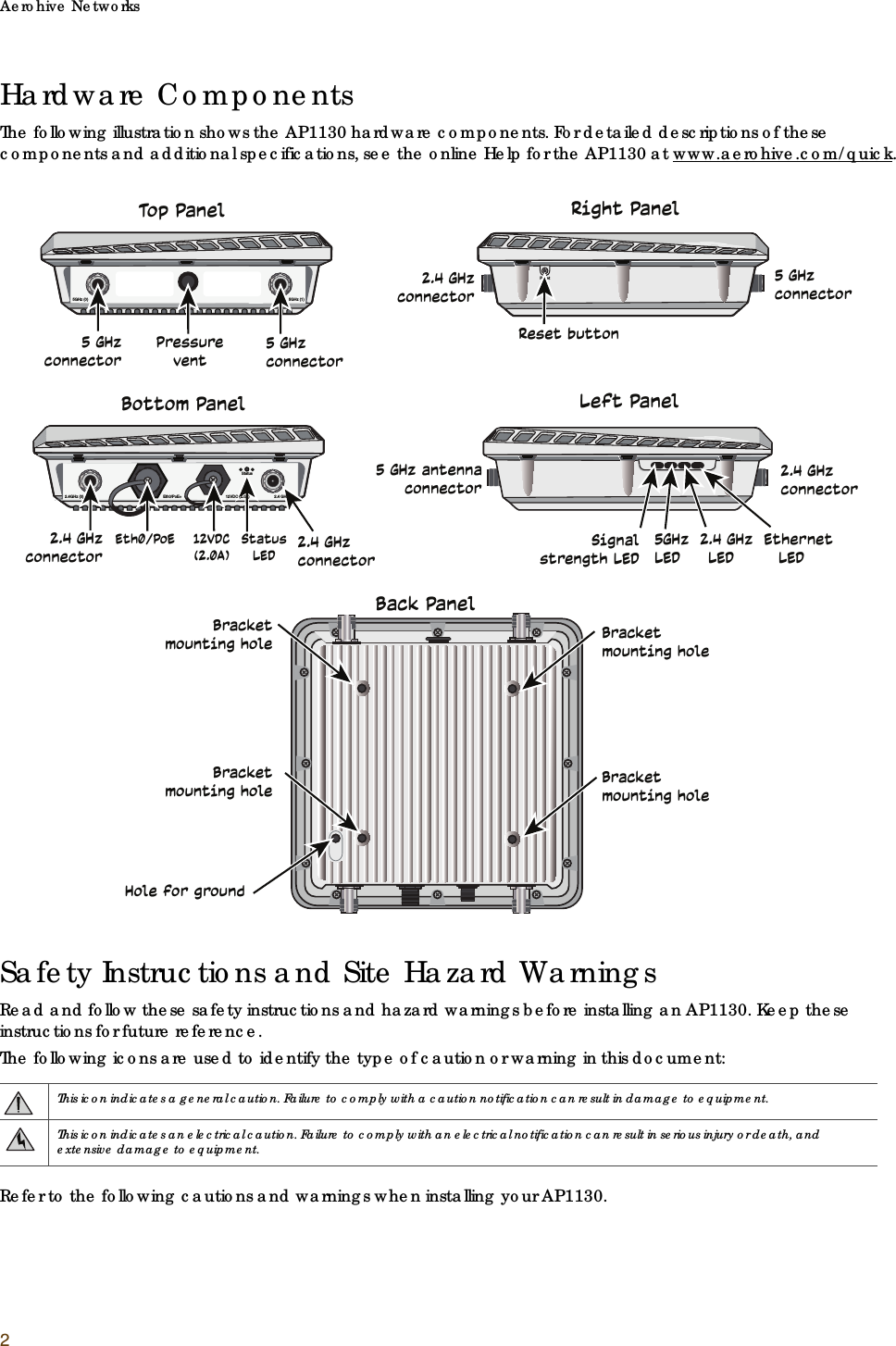 Aerohive Networks2Hardware ComponentsThe following illustration shows the AP1130 hardware components. For detailed descriptions of these components and additional specifications, see the online Help for the AP1130 at www.aerohive.com/quick.Safety Instructions and Site Hazard WarningsRead and follow these safety instructions and hazard warnings before installing an AP1130. Keep these instructions for future reference.The following icons are used to identify the type of caution or warning in this document:Refer to the following cautions and warnings when installing your AP1130.This icon indicates a general caution. Failure to comply with a caution notification can result in damage to equipment.This icon indicates an electrical caution. Failure to comply with an electrical notification can result in serious injury or death, and extensive damage to equipment.5GHz (0)                                                                                                                                                                                           5GHz (1)2.4GHz (0)                                                                          Eth0/PoE+                                         12VDC (2.0A)                       2.4 GHz (1)StatusBracket mounting holeBracket mounting holeBracket mounting holeBracket mounting holeHole for groundReset buttonResetTop PanelBottom PanelRight PanelLeft PanelBack Panel5 GHz connector5 GHz antenna connector5 GHz connector5 GHz connectorPressureventEth0/PoE 12VDC (2.0A)StatusLED2.4 GHz connector2.4 GHz connector2.4 GHz connector2.4 GHz  connector5GHz  2.4 GHz  EthernetLED     LED        LEDSignal strength LED