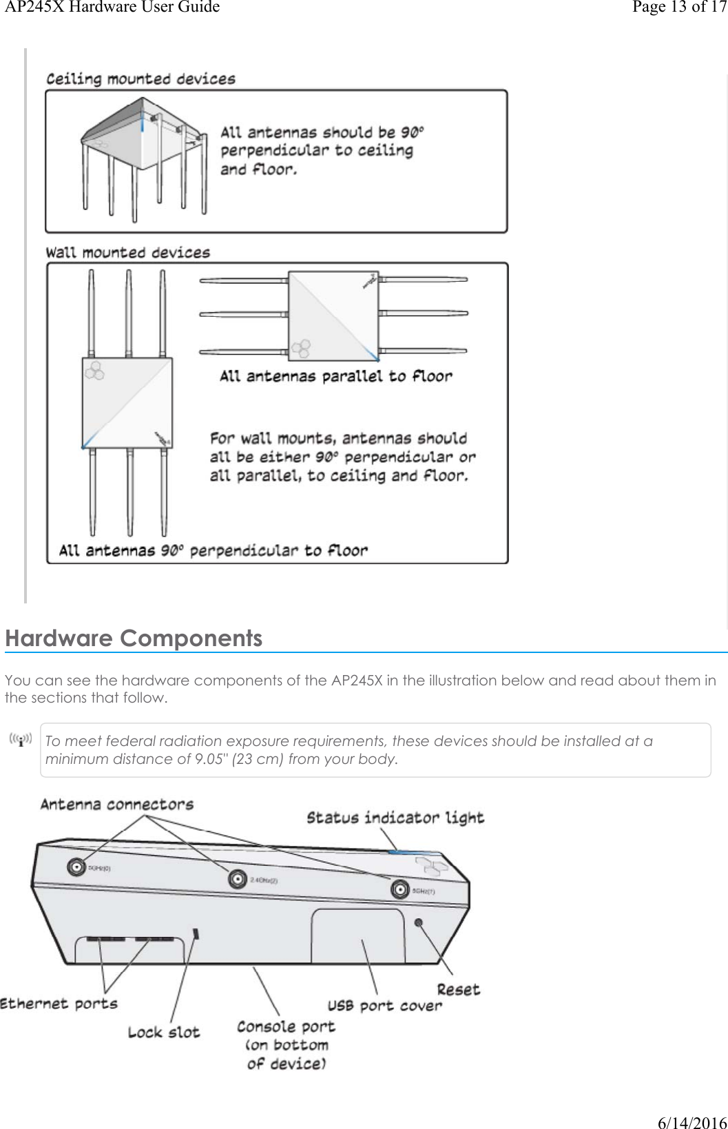 Hardware ComponentsYou can see the hardware components of the AP245X in the illustration below and read about them in the sections that follow.To meet federal radiation exposure requirements, these devices should be installed at a minimum distance of 9.05&quot; (23 cm) from your body.Page 13 of 17AP245X Hardware User Guide6/14/2016