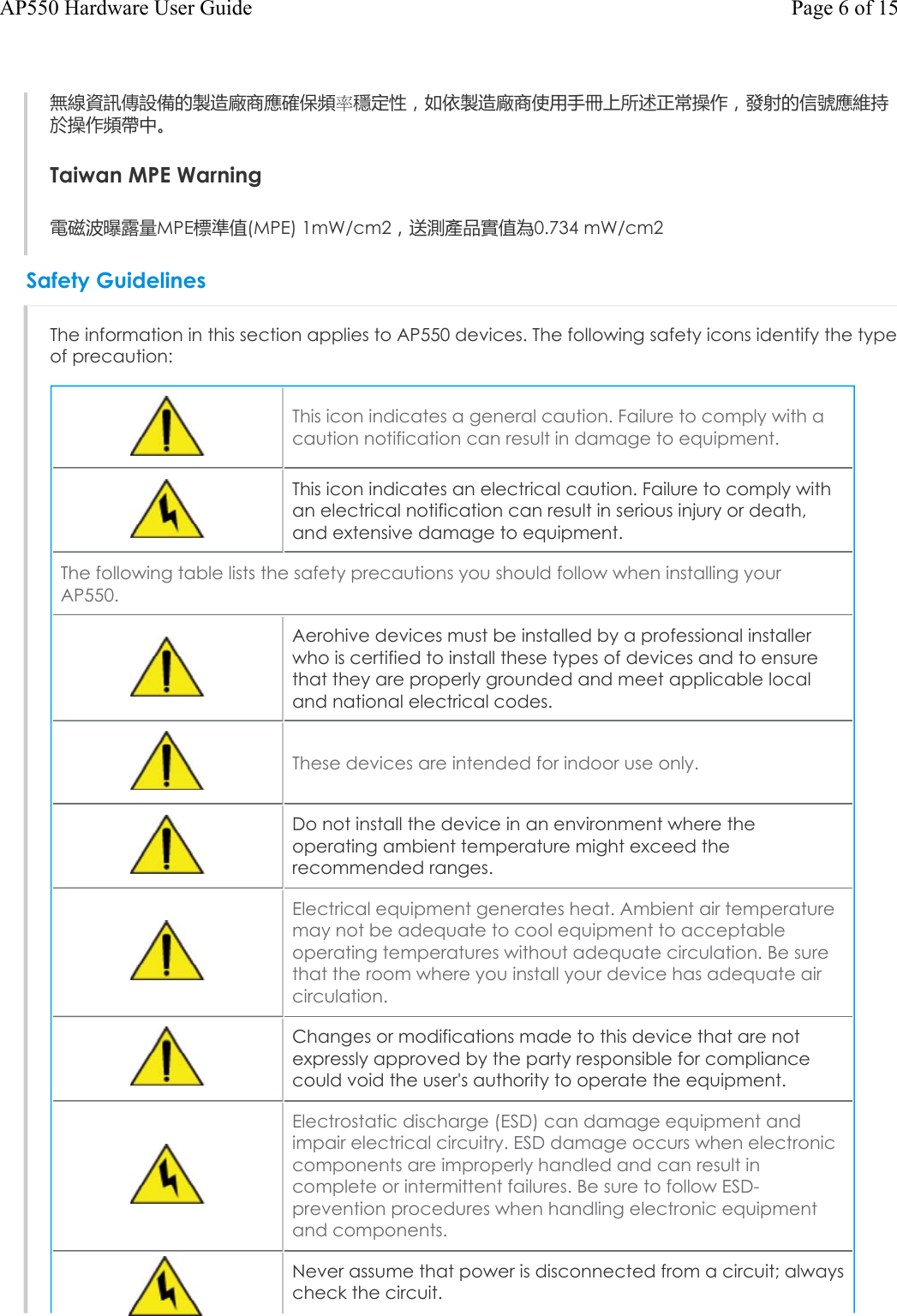 無線資訊傳設備的製造廠商應確保頻率穩定性，如依製造廠商使用手冊上所述正常操作，發射的信號應維持於操作頻帶中。Taiwan MPE Warning電磁波曝露量MPE標準值(MPE) 1mW/cm2，送測產品實值為0.734 mW/cm2Safety GuidelinesThe information in this section applies to AP550 devices. The following safety icons identify the type of precaution:This icon indicates a general caution. Failure to comply with a caution notification can result in damage to equipment.This icon indicates an electrical caution. Failure to comply with an electrical notification can result in serious injury or death, and extensive damage to equipment.The following table lists the safety precautions you should follow when installing your AP550.Aerohive devices must be installed by a professional installer who is certified to install these types of devices and to ensure that they are properly grounded and meet applicable local and national electrical codes.These devices are intended for indoor use only.Do not install the device in an environment where the operating ambient temperature might exceed the recommended ranges.Electrical equipment generates heat. Ambient air temperature may not be adequate to cool equipment to acceptable operating temperatures without adequate circulation. Be sure that the room where you install your device has adequate air circulation.Changes or modifications made to this device that are not expressly approved by the party responsible for compliance could void the user&apos;s authority to operate the equipment.Electrostatic discharge (ESD) can damage equipment and impair electrical circuitry. ESD damage occurs when electronic components are improperly handled and can result in complete or intermittent failures. Be sure to follow ESD-prevention procedures when handling electronic equipment and components. Never assume that power is disconnected from a circuit; always check the circuit.Page 6 of 15AP550 Hardware User Guide