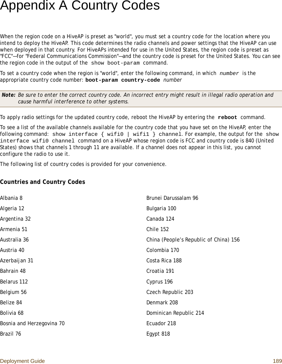 Deployment Guide 189Appendix A Country CodesWhen the region code on a HiveAP is preset as &quot;world&quot;, you must set a country code for the location where you intend to deploy the HiveAP. This code determines the radio channels and power settings that the HiveAP can use when deployed in that country. For HiveAPs intended for use in the United States, the region code is preset as &quot;FCC&quot;—for &quot;Federal Communications Commission&quot;—and the country code is preset for the United States. You can see the region code in the output of the show boot-param command.To set a country code when the region is &quot;world&quot;, enter the following command, in which number is the appropriate country code number: boot-param country-code numberTo apply radio settings for the updated country code, reboot the HiveAP by entering the reboot command. To see a list of the available channels available for the country code that you have set on the HiveAP, enter the following command: show interface { wifi0 | wifi1 } channel. For example, the output for the show interface wifi0 channel command on a HiveAP whose region code is FCC and country code is 840 (United States) shows that channels 1 through 11 are available. If a channel does not appear in this list, you cannot configure the radio to use it.The following list of country codes is provided for your convenience.Countries and Country CodesAlbania 8Algeria 12Argentina 32Armenia 51Australia 36Austria 40Azerbaijan 31Bahrain 48Belarus 112Belgium 56Belize 84Bolivia 68Bosnia and Herzegovina 70Brazil 76Brunei Darussalam 96Bulgaria 100Canada 124Chile 152China (People’s Republic of China) 156Colombia 170Costa Rica 188Croatia 191Cyprus 196Czech Republic 203Denmark 208Dominican Republic 214Ecuador 218Egypt 818Note: Be sure to enter the correct country code. An incorrect entry might result in illegal radio operation and cause harmful interference to other systems.