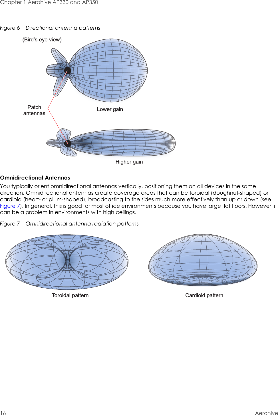 Chapter 1 Aerohive AP330 and AP35016 AerohiveFigure 6  Directional antenna patternsOmnidirectional AntennasYou typically orient omnidirectional antennas vertically, positioning them on all devices in the same direction. Omnidirectional antennas create coverage areas that can be toroidal (doughnut-shaped) or cardioid (heart- or plum-shaped), broadcasting to the sides much more effectively than up or down (see Figure 7). In general, this is good for most office environments because you have large flat floors. However, it can be a problem in environments with high ceilings.Figure 7  Omnidirectional antenna radiation patternsHigher gainLower gain(Bird’s eye view)Patch antennasHigher gainToroidal pattern                                                                 Cardioid pattern