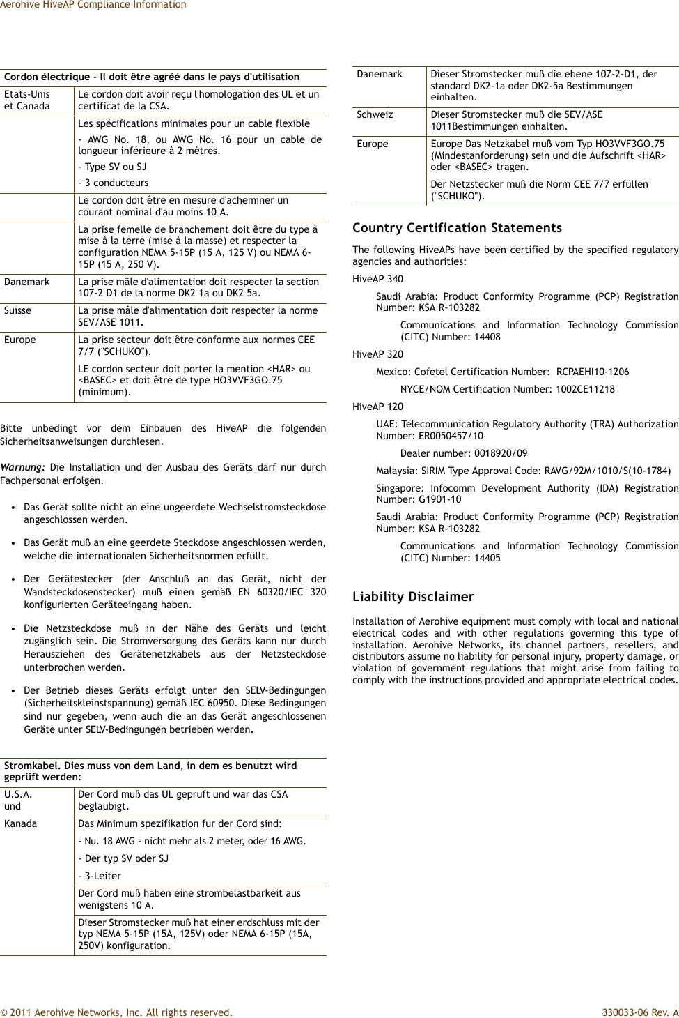 Aerohive HiveAP Compliance Information© 2011 Aerohive Networks, Inc. All rights reserved.  330033-06 Rev. ABitte unbedingt vor dem Einbauen des HiveAP die folgendenSicherheitsanweisungen durchlesen.Warnung: Die Installation und der Ausbau des Geräts darf nur durchFachpersonal erfolgen.• Das Gerät sollte nicht an eine ungeerdete Wechselstromsteckdoseangeschlossen werden.• Das Gerät muß an eine geerdete Steckdose angeschlossen werden,welche die internationalen Sicherheitsnormen erfüllt.• Der Gerätestecker (der Anschluß an das Gerät, nicht derWandsteckdosenstecker) muß einen gemäß EN 60320/IEC 320konfigurierten Geräteeingang haben.• Die Netzsteckdose muß in der Nähe des Geräts und leichtzugänglich sein. Die Stromversorgung des Geräts kann nur durchHerausziehen des Gerätenetzkabels aus der Netzsteckdoseunterbrochen werden.• Der Betrieb dieses Geräts erfolgt unter den SELV-Bedingungen(Sicherheitskleinstspannung) gemäß IEC 60950. Diese Bedingungensind nur gegeben, wenn auch die an das Gerät angeschlossenenGeräte unter SELV-Bedingungen betrieben werden.Country Certification StatementsThe following HiveAPs have been certified by the specified regulatoryagencies and authorities:HiveAP 340Saudi Arabia: Product Conformity Programme (PCP) RegistrationNumber: KSA R-103282Communications and Information Technology Commission(CITC) Number: 14408HiveAP 320Mexico: Cofetel Certification Number:  RCPAEHI10-1206NYCE/NOM Certification Number: 1002CE11218HiveAP 120UAE: Telecommunication Regulatory Authority (TRA) AuthorizationNumber: ER0050457/10Dealer number: 0018920/09Malaysia: SIRIM Type Approval Code: RAVG/92M/1010/S(10-1784)Singapore: Infocomm Development Authority (IDA) RegistrationNumber: G1901-10Saudi Arabia: Product Conformity Programme (PCP) RegistrationNumber: KSA R-103282Communications and Information Technology Commission(CITC) Number: 14405Liability DisclaimerInstallation of Aerohive equipment must comply with local and nationalelectrical codes and with other regulations governing this type ofinstallation. Aerohive Networks, its channel partners, resellers, anddistributors assume no liability for personal injury, property damage, orviolation of government regulations that might arise from failing tocomply with the instructions provided and appropriate electrical codes.Cordon électrique - Il doit être agréé dans le pays d&apos;utilisationEtats-Unis et CanadaLe cordon doit avoir reçu l&apos;homologation des UL et un certificat de la CSA.Les spécifications minimales pour un cable flexible- AWG No. 18, ou AWG No. 16 pour un cable delongueur inférieure à 2 mètres.- Type SV ou SJ- 3 conducteursLe cordon doit être en mesure d&apos;acheminer un courant nominal d&apos;au moins 10 A.La prise femelle de branchement doit être du type à mise à la terre (mise à la masse) et respecter la configuration NEMA 5-15P (15 A, 125 V) ou NEMA 6-15P (15 A, 250 V).Danemark La prise mâle d&apos;alimentation doit respecter la section 107-2 D1 de la norme DK2 1a ou DK2 5a.Suisse La prise mâle d&apos;alimentation doit respecter la norme SEV/ASE 1011.Europe La prise secteur doit être conforme aux normes CEE 7/7 (&quot;SCHUKO&quot;).LE cordon secteur doit porter la mention &lt;HAR&gt; ou &lt;BASEC&gt; et doit être de type HO3VVF3GO.75 (minimum).Stromkabel. Dies muss von dem Land, in dem es benutzt wird geprüft werden:U.S.A. undKanadaDer Cord muß das UL gepruft und war das CSA beglaubigt.Das Minimum spezifikation fur der Cord sind:- Nu. 18 AWG - nicht mehr als 2 meter, oder 16 AWG.- Der typ SV oder SJ- 3-LeiterDer Cord muß haben eine strombelastbarkeit aus wenigstens 10 A.Dieser Stromstecker muß hat einer erdschluss mit der typ NEMA 5-15P (15A, 125V) oder NEMA 6-15P (15A, 250V) konfiguration.Danemark Dieser Stromstecker muß die ebene 107-2-D1, der standard DK2-1a oder DK2-5a Bestimmungen einhalten.Schweiz Dieser Stromstecker muß die SEV/ASE 1011Bestimmungen einhalten.Europe Europe Das Netzkabel muß vom Typ HO3VVF3GO.75 (Mindestanforderung) sein und die Aufschrift &lt;HAR&gt; oder &lt;BASEC&gt; tragen.Der Netzstecker muß die Norm CEE 7/7 erfüllen (&quot;SCHUKO&quot;).