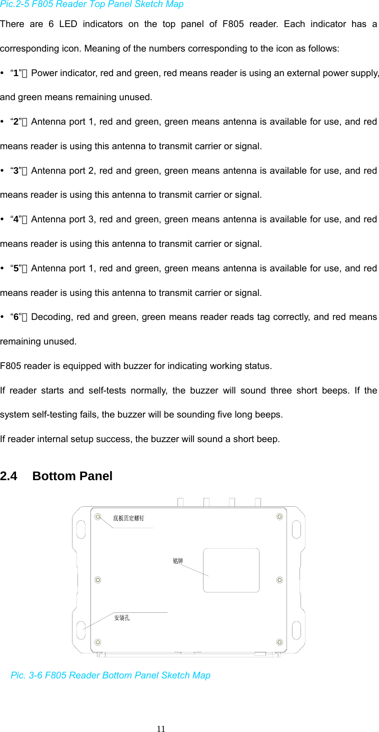  11 Pic.2-5 F805 Reader Top Panel Sketch Map There are 6 LED indicators on the top panel of F805 reader. Each indicator has a corresponding icon. Meaning of the numbers corresponding to the icon as follows:   y “1”－Power indicator, red and green, red means reader is using an external power supply, and green means remaining unused.   y “2”－Antenna port 1, red and green, green means antenna is available for use, and red means reader is using this antenna to transmit carrier or signal.   y “3”－Antenna port 2, red and green, green means antenna is available for use, and red means reader is using this antenna to transmit carrier or signal. y “4”－Antenna port 3, red and green, green means antenna is available for use, and red means reader is using this antenna to transmit carrier or signal.   y “5”－Antenna port 1, red and green, green means antenna is available for use, and red means reader is using this antenna to transmit carrier or signal. y “6”－Decoding, red and green, green means reader reads tag correctly, and red means remaining unused. F805 reader is equipped with buzzer for indicating working status.   If reader starts and self-tests normally, the buzzer will sound three short beeps. If the system self-testing fails, the buzzer will be sounding five long beeps.   If reader internal setup success, the buzzer will sound a short beep.  2.4   Bottom Panel   Pic. 3-6 F805 Reader Bottom Panel Sketch Map  
