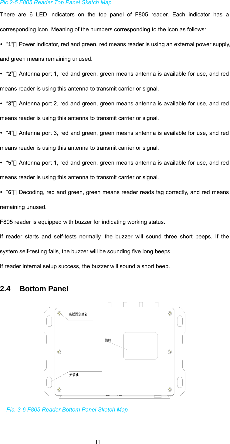11 Pic.2-5 F805 Reader Top Panel Sketch Map There are 6 LED indicators on the top panel of F805 reader. Each indicator has a corresponding icon. Meaning of the numbers corresponding to the icon as follows:   y “1”－Power indicator, red and green, red means reader is using an external power supply, and green means remaining unused.   y “2”－Antenna port 1, red and green, green means antenna is available for use, and red means reader is using this antenna to transmit carrier or signal.   y “3”－Antenna port 2, red and green, green means antenna is available for use, and red means reader is using this antenna to transmit carrier or signal. y “4”－Antenna port 3, red and green, green means antenna is available for use, and red means reader is using this antenna to transmit carrier or signal.   y “5”－Antenna port 1, red and green, green means antenna is available for use, and red means reader is using this antenna to transmit carrier or signal. y “6”－Decoding, red and green, green means reader reads tag correctly, and red means remaining unused. F805 reader is equipped with buzzer for indicating working status.   If reader starts and self-tests normally, the buzzer will sound three short beeps. If the system self-testing fails, the buzzer will be sounding five long beeps.   If reader internal setup success, the buzzer will sound a short beep.   2.4   Bottom Panel   Pic. 3-6 F805 Reader Bottom Panel Sketch Map  