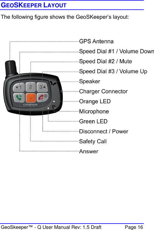  GeoSkeeper™ - Q User Manual Rev: 1.5 Draft  Page 16 GEOSKEEPER LAYOUT The following figure shows the GeoSKeeper’s layout:          