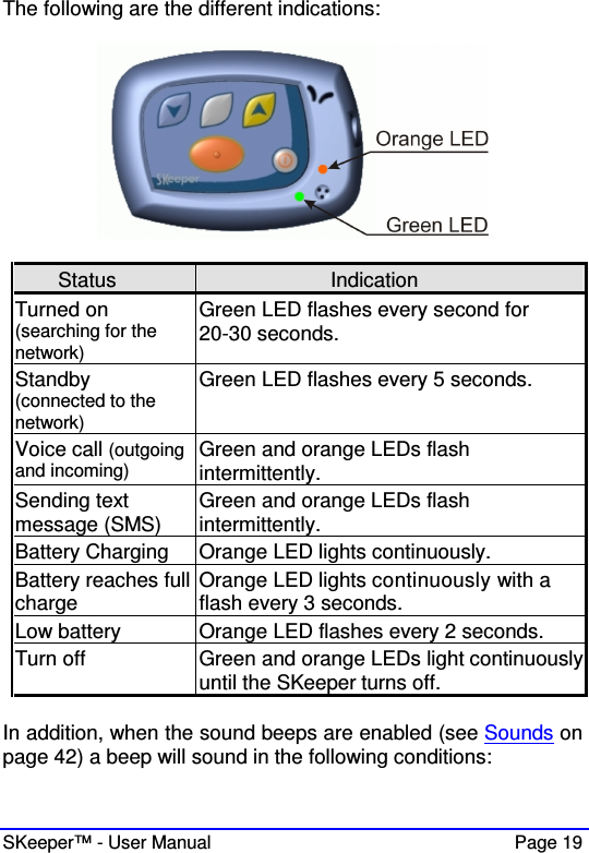  SKeeper™ - User Manual    Page 19 The following are the different indications:    Status  Indication Turned on (searching for the network) Green LED flashes every second for 20-30 seconds.  Standby (connected to the network) Green LED flashes every 5 seconds. Voice call (outgoing and incoming)  Green and orange LEDs flash intermittently.  Sending text message (SMS)  Green and orange LEDs flash intermittently.  Battery Charging   Orange LED lights continuously. Battery reaches full charge  Orange LED lights continuously with a flash every 3 seconds. Low battery  Orange LED flashes every 2 seconds. Turn off Green and orange LEDs light continuously until the SKeeper turns off.  In addition, when the sound beeps are enabled (see Sounds on page 42) a beep will sound in the following conditions:  