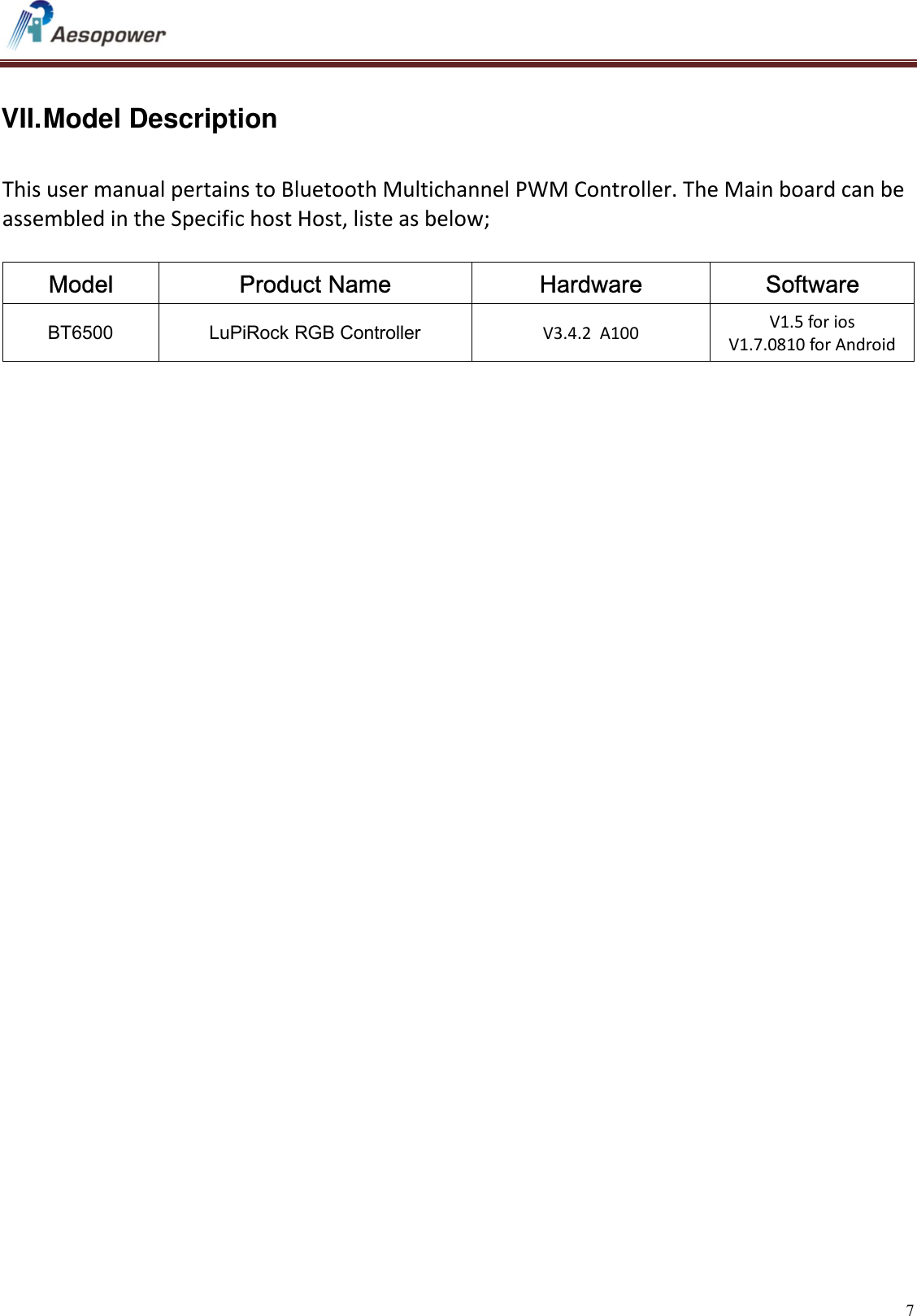   7    VII. Model Description  This user manual pertains to Bluetooth Multichannel PWM Controller. The Main board can be assembled in the Specific host Host, liste as below;  Model  Product Name  Hardware  Software BT6500 LuPiRock RGB Controller V3.4.2  A100  V1.5 for ios V1.7.0810 for Android  