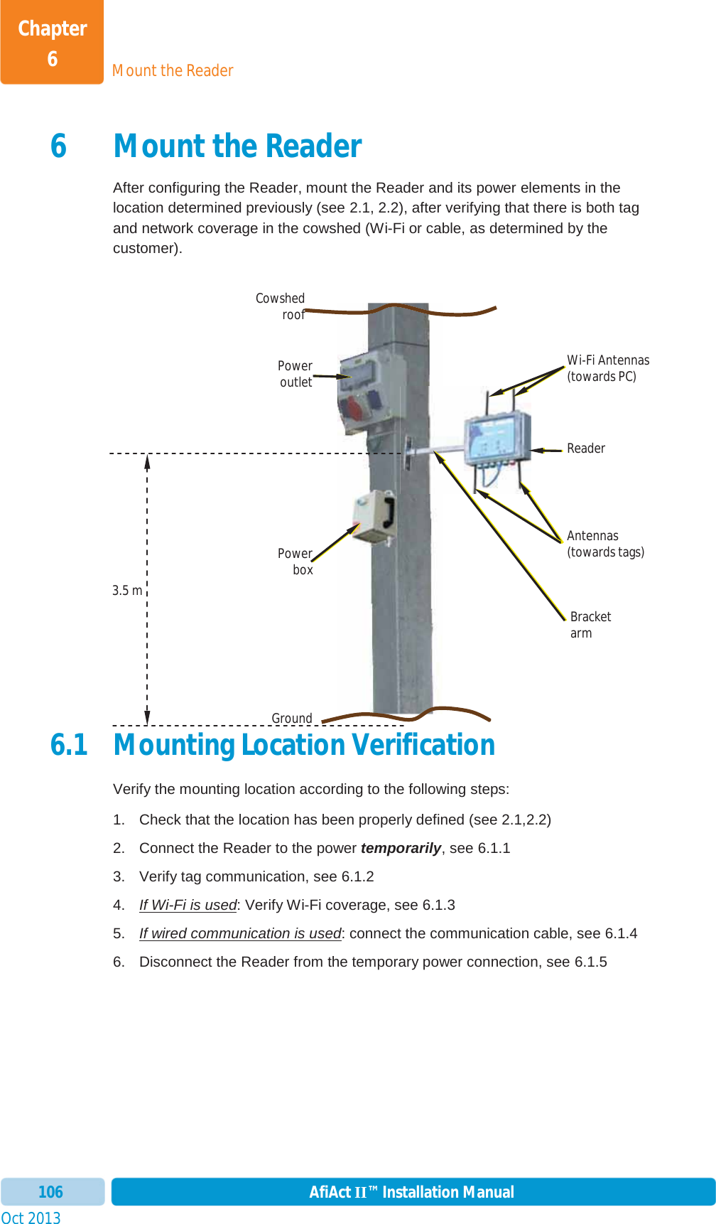 Mount the ReaderChapter 6Oct 2013 AfiAct II™ Installation Manual1066 Mount the Reader After configuring the Reader, mount the Reader and its power elements in the location determined previously (see  2.1,  2.2), after verifying that there is both tag and network coverage in the cowshed (Wi-Fi or cable, as determined by the customer).  6.1 Mounting Location Verification Verify the mounting location according to the following steps: 1.  Check that the location has been properly defined (see  2.1, 2.2) 2.  Connect the Reader to the power temporarily, see  6.1.1 3.  Verify tag communication, see  6.1.2 4. If Wi-Fi is used: Verify Wi-Fi coverage, see 6.1.35.  If wired communication is used: connect the communication cable, see  6.1.4 6.  Disconnect the Reader from the temporary power connection, see  6.1.5 BracketarmReader  Antennas (towards tags)  Power box Wi-Fi Antennas (towards PC)  Power outlet Ground Cowshedroof3.5 m 