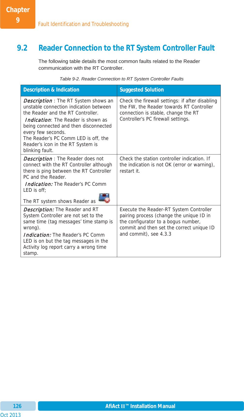 Fault Identification and TroubleshootingChapter 9Oct 2013 AfiAct II™ Installation Manual1269.2 Reader Connection to the RT System Controller Fault The following table details the most common faults related to the Reader communication with the RT Controller. Table 9-2. Reader Connection to RT System Controller Faults Description &amp; Indication  Suggested Solution DDescription : The RT System shows an unstable connection indication between the Reader and the RT Controller. IIndication: The Reader is shown as being connected and then disconnected every few seconds. The Reader’s PC Comm LED is off, the Reader’s icon in the RT System is blinking fault.Check the firewall settings: if after disabling the FW, the Reader towards RT Controller connection is stable, change the RT Controller&apos;s PC firewall settings. DDescription : The Reader does not connect with the RT Controller although there is ping between the RT Controller PC and the Reader. IIndication::The Reader’s PC Comm LED is off;  The RT system shows Reader as   Check the station controller indication. If the indication is not OK (error or warning), restart it. Description::The Reader and RT System Controller are not set to the same time (tag messages’ time stamp is wrong). Indication:The Reader’s PC Comm LED is on but the tag messages in the Activity log report carry a wrong time stamp.Execute the Reader-RT System Controller pairing process (change the unique ID in the configurator to a bogus number, commit and then set the correct unique ID and commit), see  4.3.3 