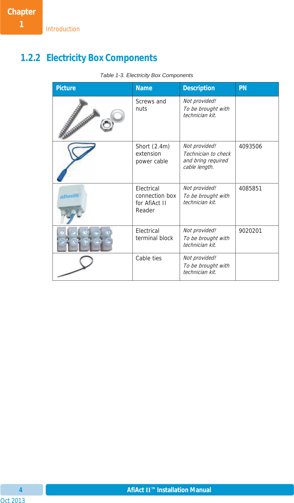 IntroductionChapter 1Oct 2013 AfiAct II™ Installation Manual41.2.2 Electricity Box Components Table 1-3. Electricity Box Components Picture  Name  Description  PN Screws and nuts Not provided! To be brought with technician kit.Short (2.4m) extensionpower cable Not provided! Technician to check and bring required cable length.4093506 Electrical connection box for AfiAct II Reader Not provided! To be brought with technician kit.4085851 Electrical terminal block Not provided! To be brought with technician kit.9020201 Cable ties Not provided! To be brought with technician kit.