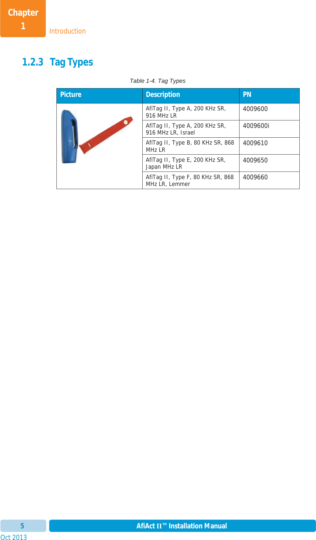 IntroductionChapter 1Oct 2013 AfiAct II™ Installation Manual51.2.3 Tag Types Table 1-4. Tag Types Picture  Description  PN AfiTag II, Type A, 200 KHz SR, 916 MHz LR  4009600 AfiTag II, Type A, 200 KHz SR, 916 MHz LR, Israel  4009600i AfiTag II, Type B, 80 KHz SR, 868 MHz LR  4009610 AfiTag II, Type E, 200 KHz SR, Japan MHz LR  4009650 AfiTag II, Type F, 80 KHz SR, 868 MHz LR, Lemmer  4009660 