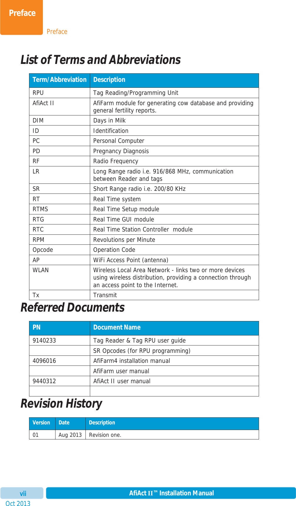 PrefacePrefaceOct 2013 AfiAct II™ Installation ManualviiList of Terms and Abbreviations Term/Abbreviation  Description RPU Tag Reading/Programming Unit AfiAct II  AfiFarm module for generating cow database and providing general fertility reports. DIM  Days in Milk ID Identification PC Personal Computer PD Pregnancy Diagnosis RF Radio Frequency LR  Long Range radio i.e. 916/868 MHz, communication between Reader and tags SR  Short Range radio i.e. 200/80 KHz RT  Real Time system RTMS  Real Time Setup module RTG  Real Time GUI module RTC  Real Time Station Controller  module RPM Revolutions per Minute Opcode Operation Code AP  WiFi Access Point (antenna) WLAN  Wireless Local Area Network - links two or more devices using wireless distribution, providing a connection through an access point to the Internet. Tx Transmit Referred Documents PN  Document Name 9140233  Tag Reader &amp; Tag RPU user guide   SR Opcodes (for RPU programming) 4096016  AfiFarm4 installation manual   AfiFarm user manual 9440312  AfiAct II user manual Revision History Version  Date  Description 01  Aug 2013  Revision one. 