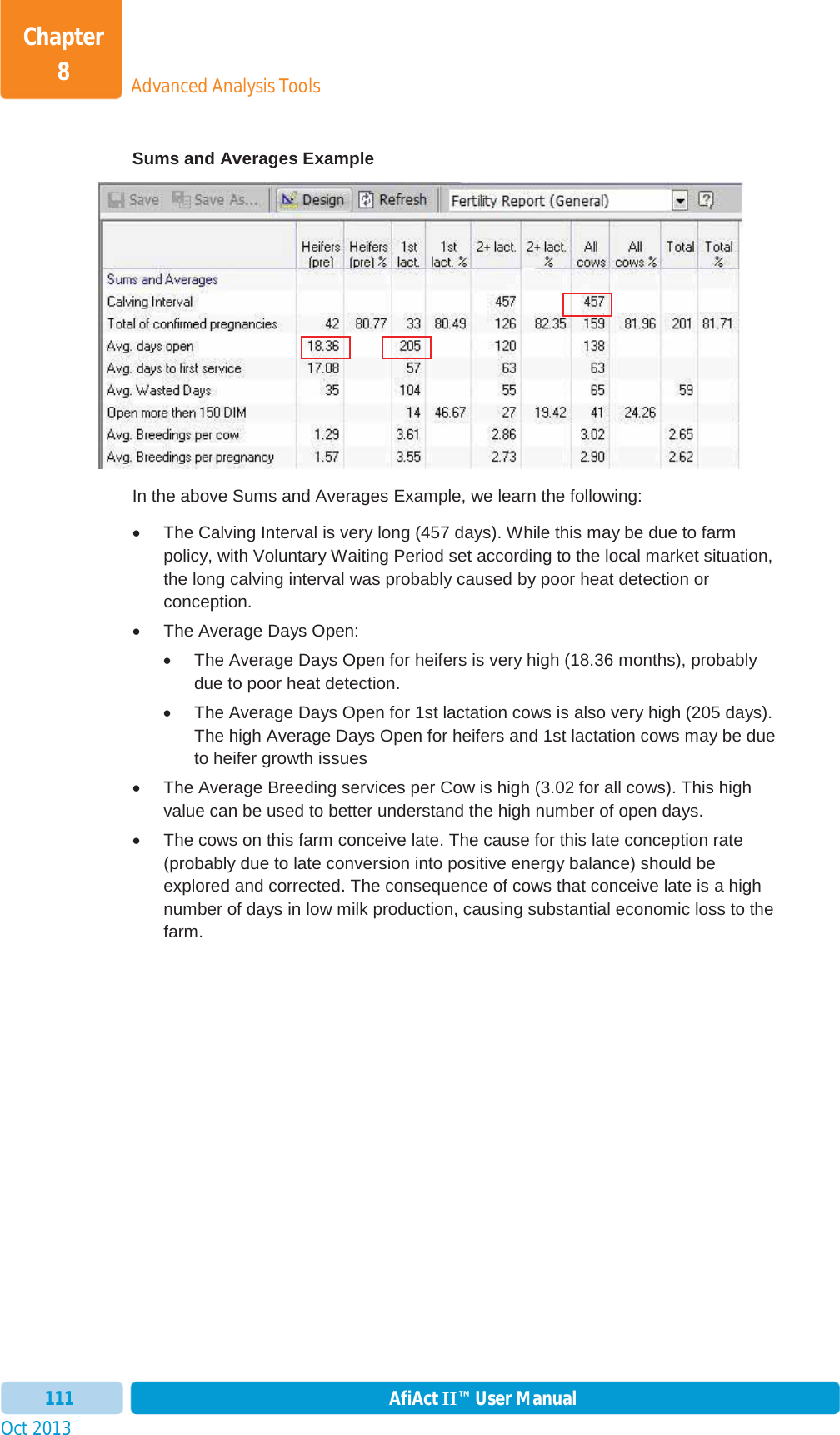 Oct 2013 AfiAct II™ User Manual111Advanced Analysis ToolsChapter 8Sums and Averages Example In the above Sums and Averages Example, we learn the following: x  The Calving Interval is very long (457 days). While this may be due to farm policy, with Voluntary Waiting Period set according to the local market situation, the long calving interval was probably caused by poor heat detection or conception.  x  The Average Days Open: x  The Average Days Open for heifers is very high (18.36 months), probably due to poor heat detection.  x  The Average Days Open for 1st lactation cows is also very high (205 days). The high Average Days Open for heifers and 1st lactation cows may be due to heifer growth issues x  The Average Breeding services per Cow is high (3.02 for all cows). This high value can be used to better understand the high number of open days.  x  The cows on this farm conceive late. The cause for this late conception rate (probably due to late conversion into positive energy balance) should be explored and corrected. The consequence of cows that conceive late is a high number of days in low milk production, causing substantial economic loss to the farm.  