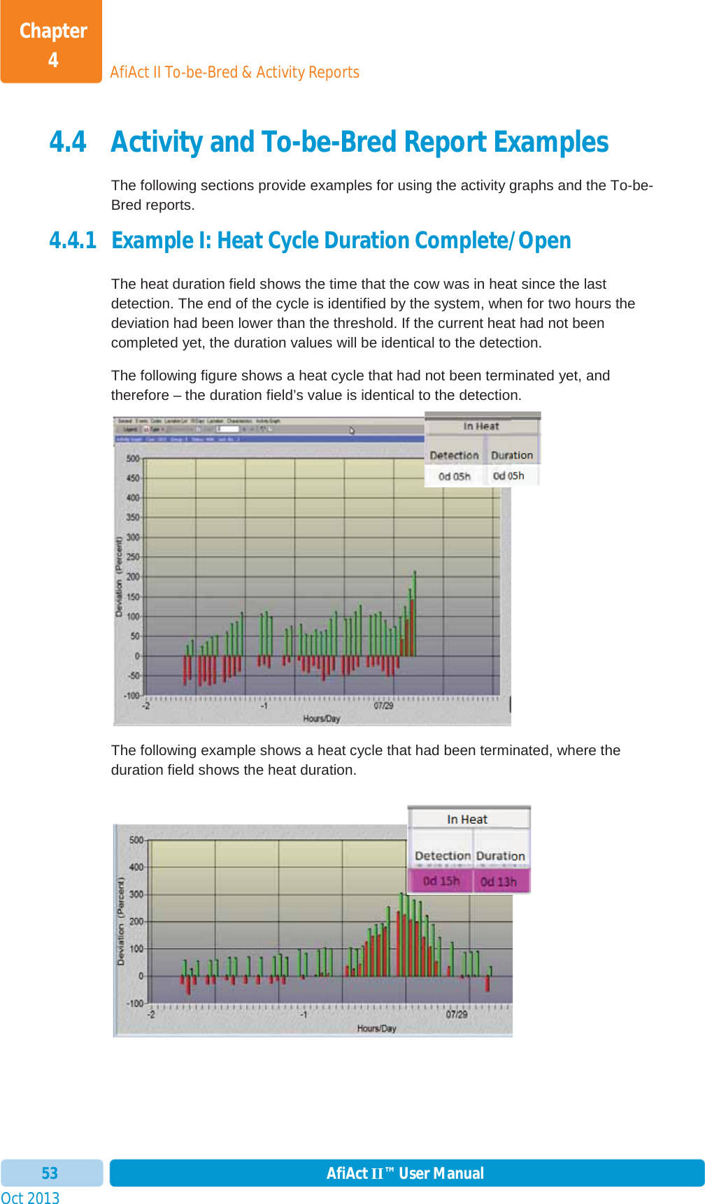 Oct 2013 AfiAct II™ User Manual53AfiAct II To-be-Bred &amp; Activity ReportsChapter 44.4 Activity and To-be-Bred Report Examples The following sections provide examples for using the activity graphs and the To-be-Bred reports. 4.4.1 Example I: Heat Cycle Duration Complete/Open The heat duration field shows the time that the cow was in heat since the last detection. The end of the cycle is identified by the system, when for two hours the deviation had been lower than the threshold. If the current heat had not been completed yet, the duration values will be identical to the detection. The following figure shows a heat cycle that had not been terminated yet, and therefore – the duration field’s value is identical to the detection. The following example shows a heat cycle that had been terminated, where the duration field shows the heat duration. 