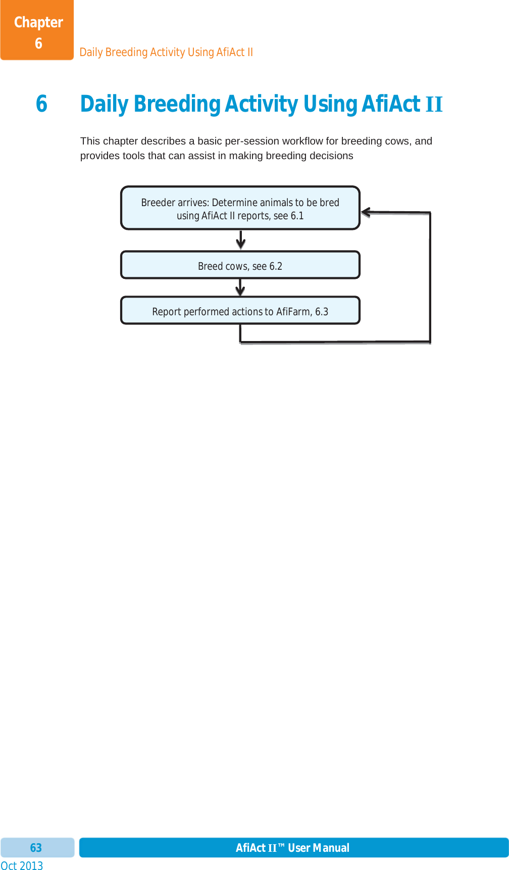 Oct 2013 AfiAct II™ User Manual63Daily Breeding Activity Using AfiAct IIChapter 66 Daily Breeding Activity Using AfiAct IIThis chapter describes a basic per-session workflow for breeding cows, and provides tools that can assist in making breeding decisions Breeder arrives: Determine animals to be bred using AfiAct II reports, see 6.1 Breed cows, see 6.2 Report performed actions to AfiFarm, 6.3 