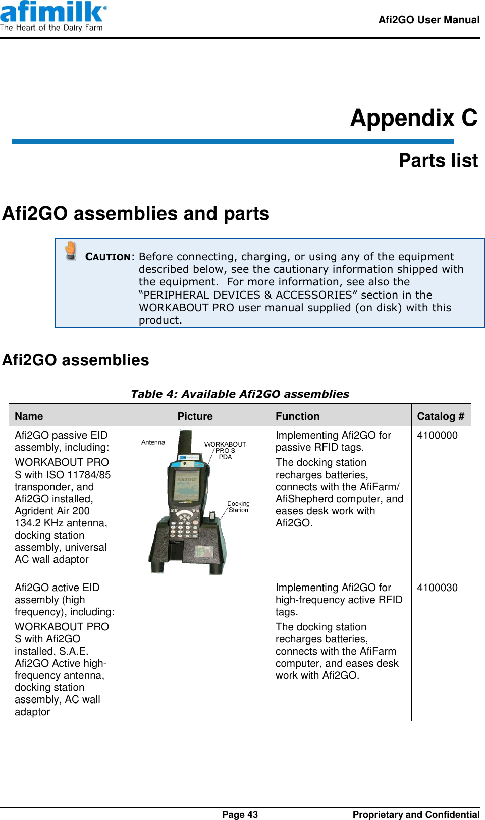   Afi2GO User Manual   Page 43  Proprietary and Confidential Appendix C Parts list Afi2GO assemblies and parts  CAUTION: Before connecting, charging, or using any of the equipment described below, see the cautionary information shipped with the equipment.  For more information, see also the “PERIPHERAL DEVICES &amp; ACCESSORIES” section in the WORKABOUT PRO user manual supplied (on disk) with this product. Afi2GO assemblies Table 4: Available Afi2GO assemblies Name Picture Function Catalog # Afi2GO passive EID assembly, including: WORKABOUT PRO S with ISO 11784/85 transponder, and Afi2GO installed, Agrident Air 200 134.2 KHz antenna, docking station assembly, universal AC wall adaptor  Implementing Afi2GO for passive RFID tags. The docking station recharges batteries, connects with the AfiFarm/ AfiShepherd computer, and eases desk work with Afi2GO. 4100000 Afi2GO active EID assembly (high frequency), including: WORKABOUT PRO S with Afi2GO installed, S.A.E. Afi2GO Active high-frequency antenna, docking station assembly, AC wall adaptor  Implementing Afi2GO for high-frequency active RFID tags. The docking station recharges batteries, connects with the AfiFarm computer, and eases desk work with Afi2GO. 4100030 