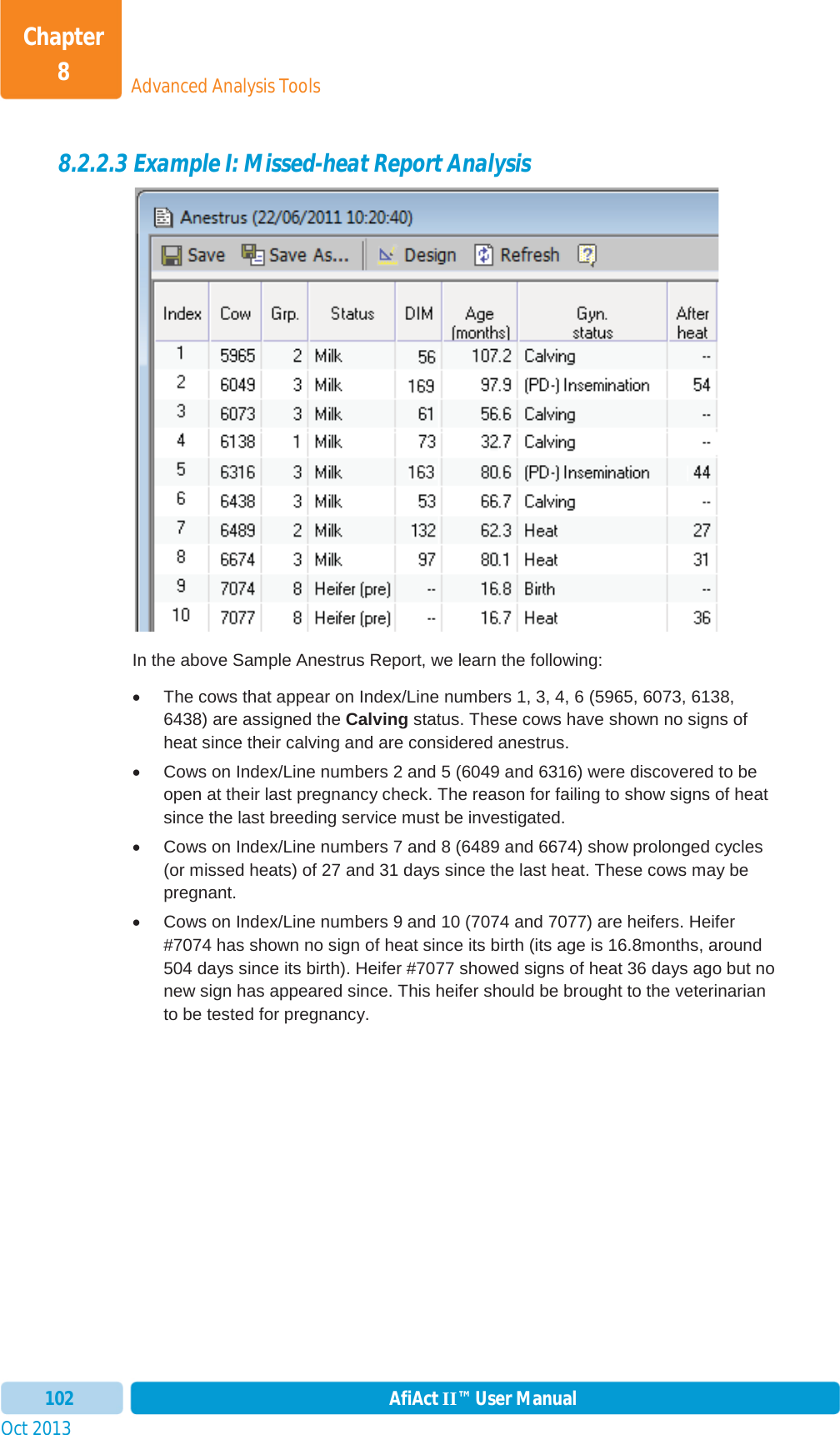 Oct 2013 AfiAct II™ User Manual102Advanced Analysis ToolsChapter 88.2.2.3 Example I: Missed-heat Report Analysis In the above Sample Anestrus Report, we learn the following: x  The cows that appear on Index/Line numbers 1, 3, 4, 6 (5965, 6073, 6138, 6438) are assigned the Calving status. These cows have shown no signs of heat since their calving and are considered anestrus. x  Cows on Index/Line numbers 2 and 5 (6049 and 6316) were discovered to be open at their last pregnancy check. The reason for failing to show signs of heat since the last breeding service must be investigated. x  Cows on Index/Line numbers 7 and 8 (6489 and 6674) show prolonged cycles (or missed heats) of 27 and 31 days since the last heat. These cows may be pregnant. x  Cows on Index/Line numbers 9 and 10 (7074 and 7077) are heifers. Heifer #7074 has shown no sign of heat since its birth (its age is 16.8months, around 504 days since its birth). Heifer #7077 showed signs of heat 36 days ago but no new sign has appeared since. This heifer should be brought to the veterinarian to be tested for pregnancy. 