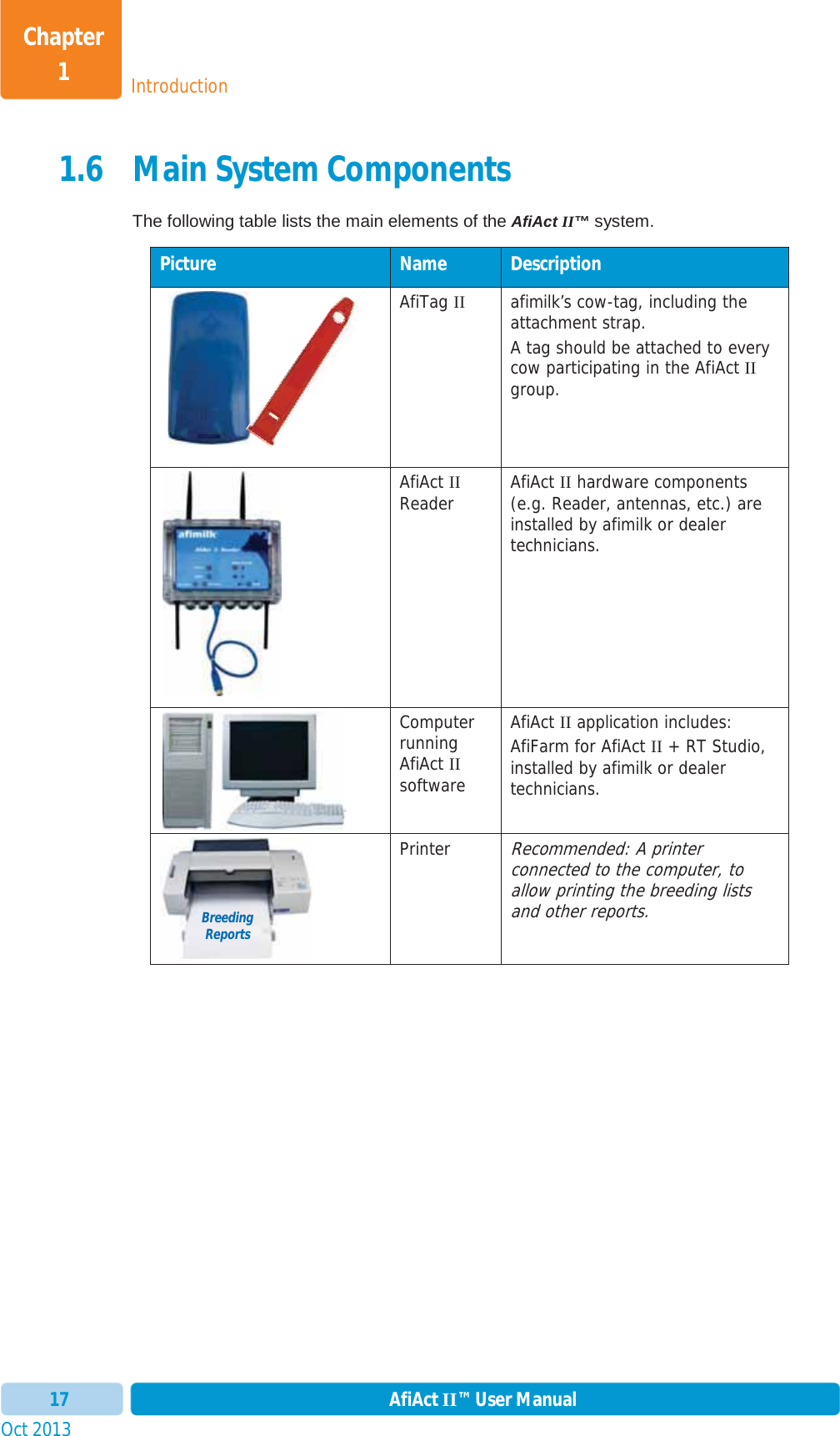Oct 2013 AfiAct II™ User Manual17IntroductionChapter 11.6 Main System Components The following table lists the main elements of the AfiAct II™system. Picture  Name  Description AfiTag II afimilk’s cow-tag, including the attachment strap. A tag should be attached to every cow participating in the AfiAct IIgroup. AfiAct IIReader  AfiAct II hardware components (e.g. Reader, antennas, etc.) are installed by afimilk or dealer technicians. Computerrunning AfiAct IIsoftware AfiAct II application includes: AfiFarm for AfiAct II + RT Studio, installed by afimilk or dealer technicians.  Printer Recommended: A printer connected to the computer, to allow printing the breeding lists and other reports. BreedingReports