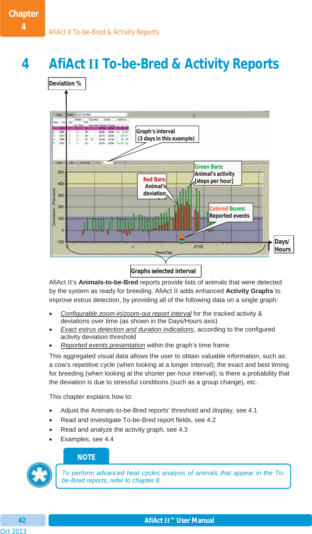 Oct 2013 AfiAct II™ User Manual42AfiAct II To-be-Bred &amp; Activity ReportsChapter 44AfiActII To-be-Bred &amp; Activity Reports AfiAct II’s Animals-to-be-Bred reports provide lists of animals that were detected by the system as ready for breeding. AfiAct II adds enhanced Activity Graphs to improve estrus detection, by providing all of the following data on a single graph: xConfigurable zoom-in/zoom-out report interval for the tracked activity &amp; deviations over time (as shown in the Days/Hours axis) xExact estrus detection and duration indications, according to the configured activity deviation threshold xReported events presentation within the graph’s time frame This aggregated visual data allows the user to obtain valuable information, such as: a cow’s repetitive cycle (when looking at a longer interval); the exact and best timing for breeding (when looking at the shorter per-hour interval); is there a probability that the deviation is due to stressful conditions (such as a group change), etc. This chapter explains how to: x  Adjust the Animals-to-be-Bred reports’ threshold and display, see  4.1 x  Read and investigate To-be-Bred report fields, see  4.2x  Read and analyze the activity graph, see  4.3 x Examples, see  4.4 NOTE To perform advanced heat cycles analysis of animals that appear in the To-be-Bred reports, refer to chapter  8.Green Bars:Animal’s activity [steps per hour] Days/HoursDeviation % Colored Boxes:Reported events Red Bars:Animal’s deviation []Graph’s interval  (3 days in this example) Graphs selected interval  