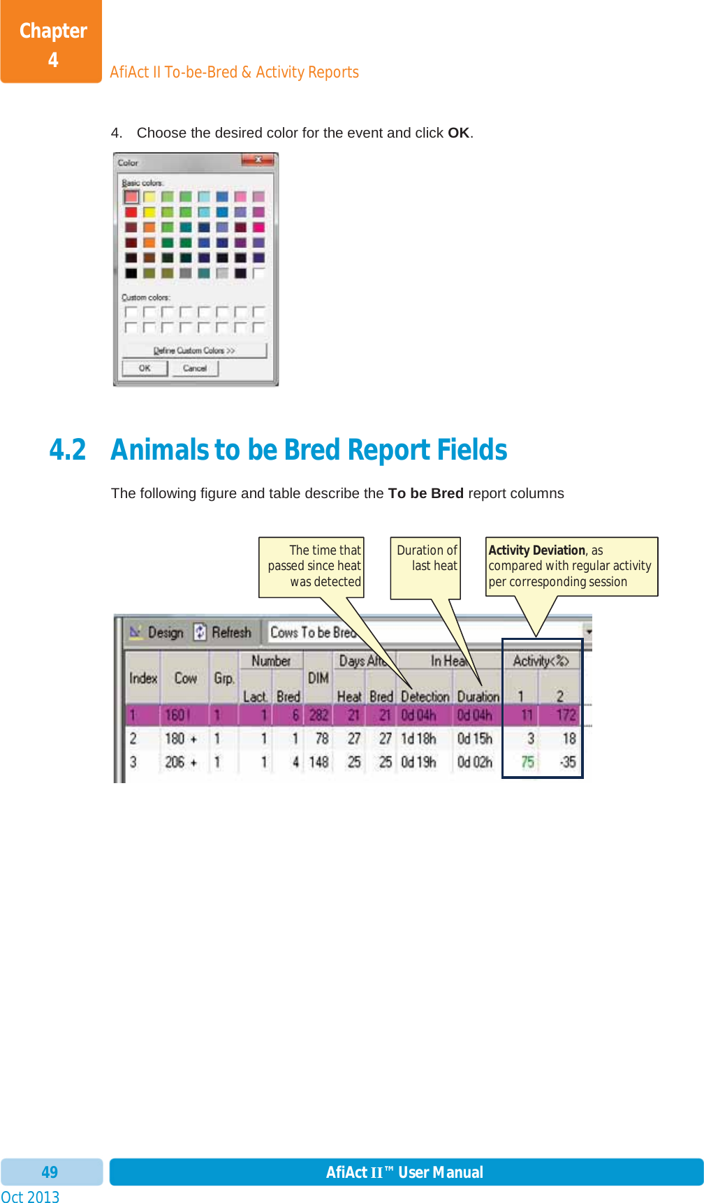 Oct 2013 AfiAct II™ User Manual49AfiAct II To-be-Bred &amp; Activity ReportsChapter 44.  Choose the desired color for the event and click OK.4.2 Animals to be Bred Report Fields The following figure and table describe the To be Bred report columns Activity Deviation, as compared with regular activity per corresponding session The time that passed since heat was detected Duration of last heat 