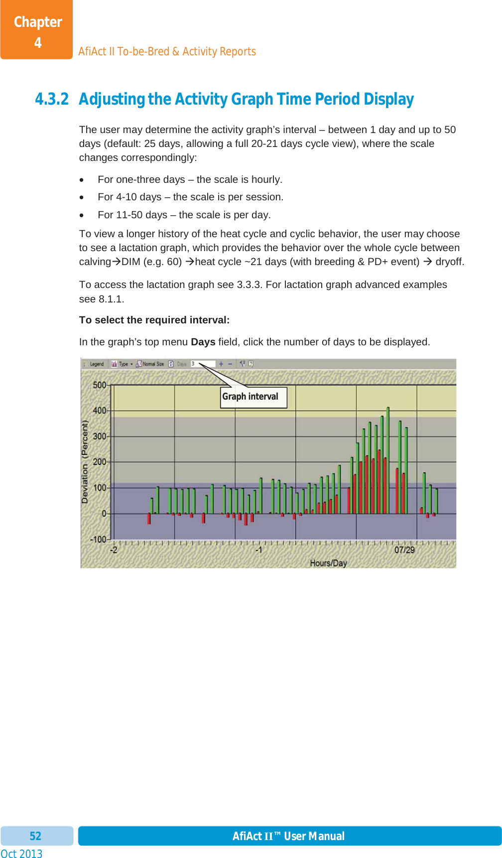 Oct 2013 AfiAct II™ User Manual52AfiAct II To-be-Bred &amp; Activity ReportsChapter 44.3.2 Adjusting the Activity Graph Time Period Display The user may determine the activity graph’s interval – between 1 day and up to 50 days (default: 25 days, allowing a full 20-21 days cycle view), where the scale changes correspondingly:  x  For one-three days – the scale is hourly. x  For 4-10 days – the scale is per session. x  For 11-50 days – the scale is per day. To view a longer history of the heat cycle and cyclic behavior, the user may choose to see a lactation graph, which provides the behavior over the whole cycle between calvingÆDIM (e.g. 60) Æheat cycle ~21 days (with breeding &amp; PD+ event) Æ dryoff. To access the lactation graph see  3.3.3. For lactation graph advanced examples see  8.1.1. To select the required interval: In the graph’s top menu Days field, click the number of days to be displayed. Graph interval 