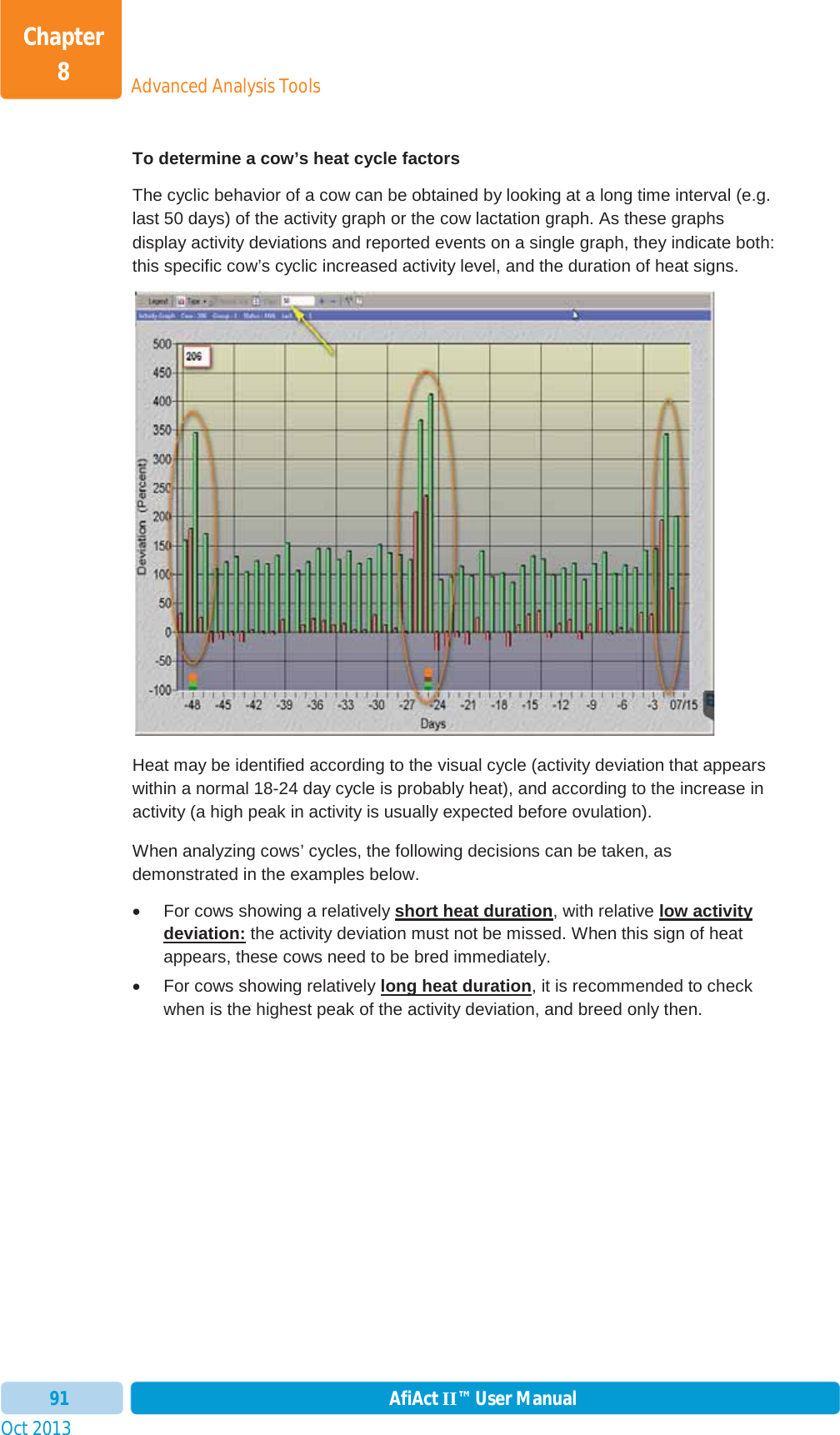 Oct 2013 AfiAct II™ User Manual91Advanced Analysis ToolsChapter 8To determine a cow’s heat cycle factors The cyclic behavior of a cow can be obtained by looking at a long time interval (e.g. last 50 days) of the activity graph or the cow lactation graph. As these graphs display activity deviations and reported events on a single graph, they indicate both: this specific cow’s cyclic increased activity level, and the duration of heat signs. Heat may be identified according to the visual cycle (activity deviation that appears within a normal 18-24 day cycle is probably heat), and according to the increase in activity (a high peak in activity is usually expected before ovulation).  When analyzing cows’ cycles, the following decisions can be taken, as demonstrated in the examples below. x  For cows showing a relatively short heat duration, with relative low activitydeviation: the activity deviation must not be missed. When this sign of heat appears, these cows need to be bred immediately.  x  For cows showing relatively long heat duration, it is recommended to check when is the highest peak of the activity deviation, and breed only then.  