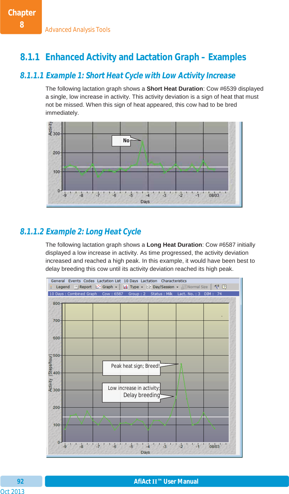 Oct 2013 AfiAct II™ User Manual92Advanced Analysis ToolsChapter 88.1.1 Enhanced Activity and Lactation Graph – Examples 8.1.1.1 Example 1: Short Heat Cycle with Low Activity Increase The following lactation graph shows a Short Heat Duration: Cow #6539 displayed a single, low increase in activity. This activity deviation is a sign of heat that must not be missed. When this sign of heat appeared, this cow had to be bred immediately. 8.1.1.2 Example 2: Long Heat Cycle  The following lactation graph shows a Long Heat Duration: Cow #6587 initially displayed a low increase in activity. As time progressed, the activity deviation increased and reached a high peak. In this example, it would have been best to delay breeding this cow until its activity deviation reached its high peak. NoPeak heat sign; Breed!Low increase in activity; Delay breeding