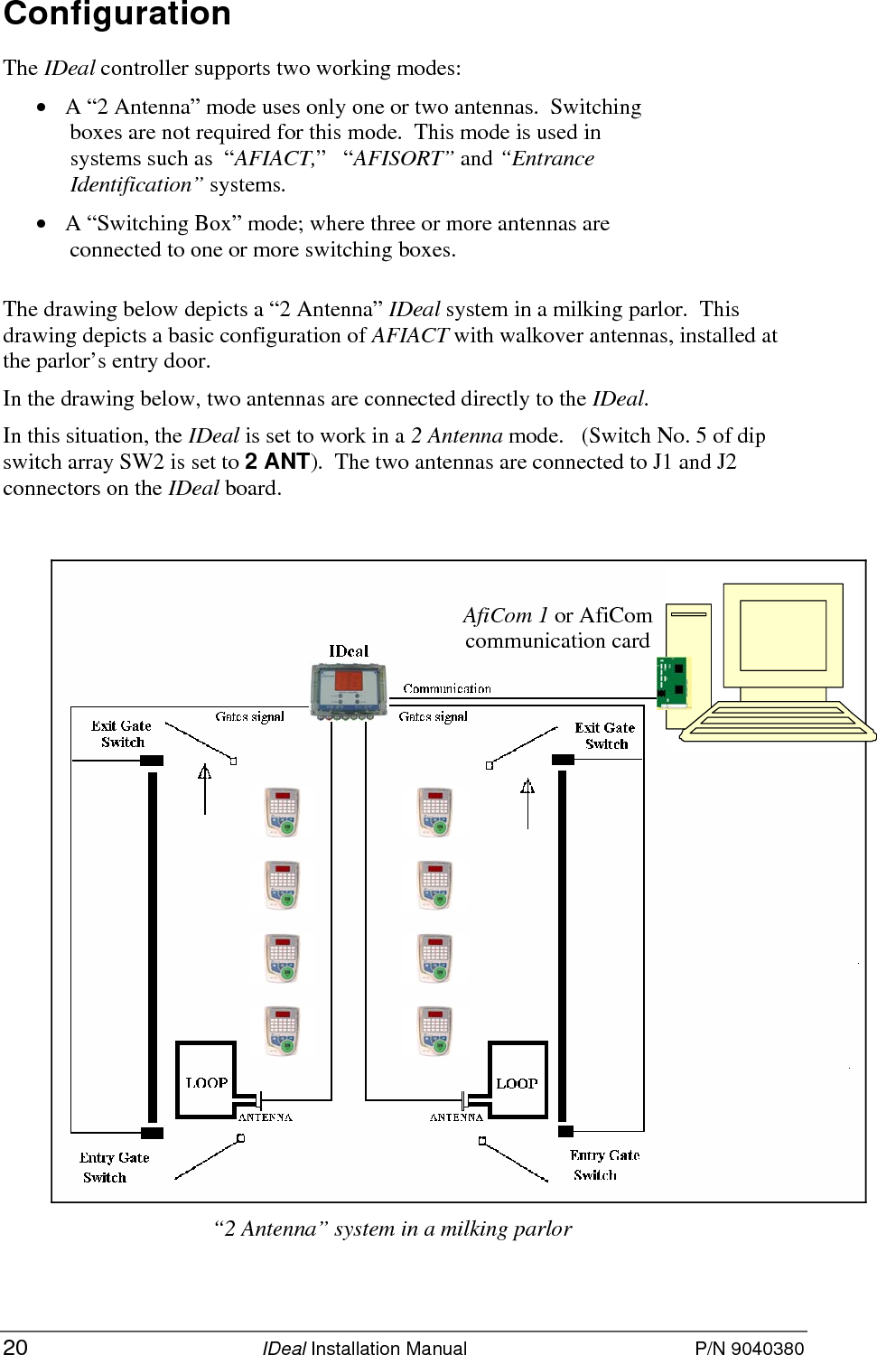 September 14, 2003  IDeal Installation Manual 21  