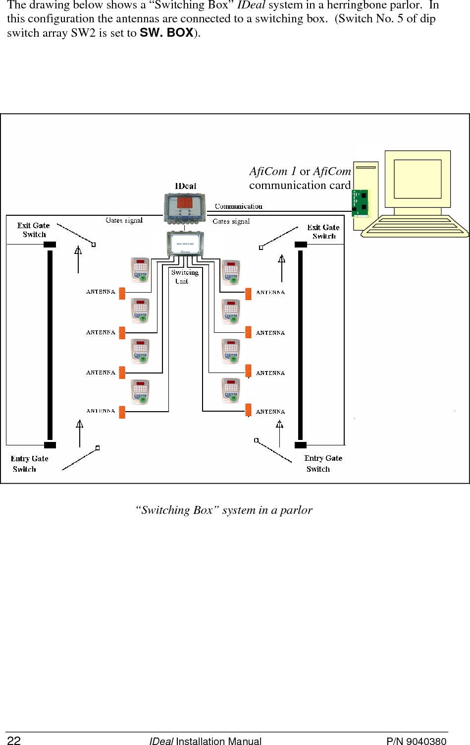 September 14, 2003  IDeal Installation Manual 23  