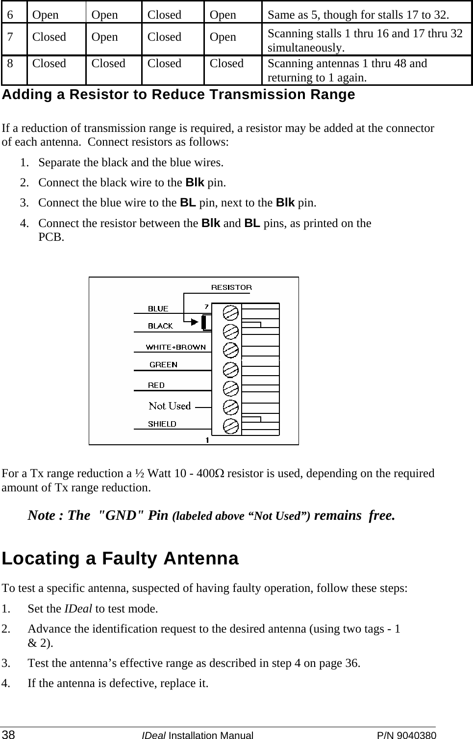  38 IDeal Installation Manual  P/N 9040380 6  Open  Open  Closed  Open  Same as 5, though for stalls 17 to 32. 7 Closed  Open  Closed  Open  Scanning stalls 1 thru 16 and 17 thru 32 simultaneously. 8  Closed  Closed  Closed  Closed  Scanning antennas 1 thru 48 and returning to 1 again. Adding a Resistor to Reduce Transmission Range If a reduction of transmission range is required, a resistor may be added at the connector of each antenna.  Connect resistors as follows: 1. Separate the black and the blue wires. 2. Connect the black wire to the Blk pin. 3. Connect the blue wire to the BL pin, next to the Blk pin. 4. Connect the resistor between the Blk and BL pins, as printed on the PCB.    For a Tx range reduction a ½ Watt 10 - 400Ω resistor is used, depending on the required amount of Tx range reduction. Note : The  &quot;GND&quot; Pin (labeled above “Not Used”) remains  free. Locating a Faulty Antenna To test a specific antenna, suspected of having faulty operation, follow these steps: 1. Set the IDeal to test mode. 2. Advance the identification request to the desired antenna (using two tags - 1 &amp; 2). 3. Test the antenna’s effective range as described in step 4 on page 36. 4. If the antenna is defective, replace it. 