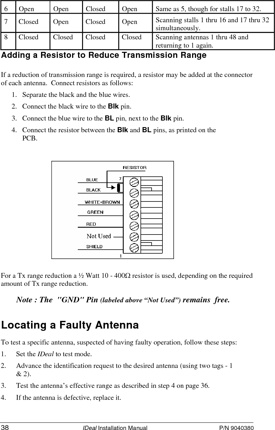  September 14, 2003  IDeal Installation Manual 39    