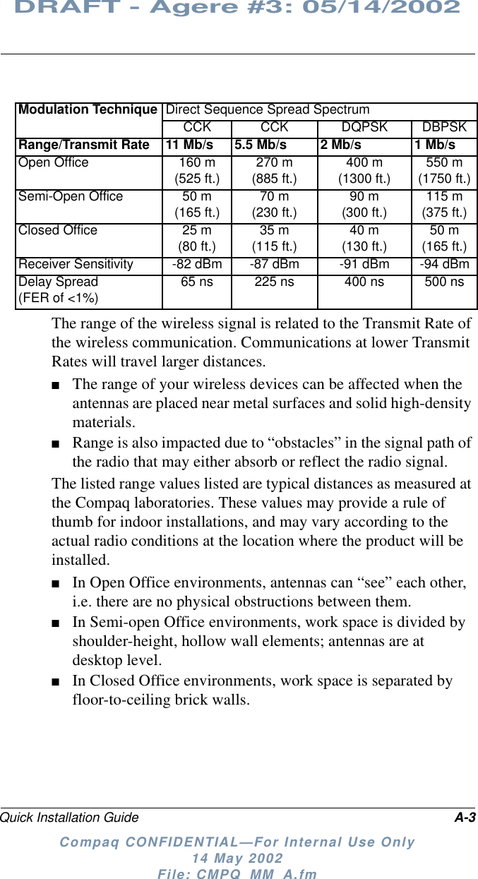 Quick Installation Guide A-3DRAFT - Agere #3: 05/14/2002Compaq CONFIDENTIAL—For Internal Use Only14 May 2002File: CMPQ_MM_A.fmThe range of the wireless signal is related to the Transmit Rate ofthe wireless communication. Communications at lower TransmitRates will travel larger distances.■The range of your wireless devices can be affected when theantennas are placed near metal surfaces and solid high-densitymaterials.■Range is also impacted due to “obstacles” in the signal path ofthe radio that may either absorb or reflect the radio signal.The listed range values listed are typical distances as measured atthe Compaq laboratories. These values may provide a rule ofthumb for indoor installations, and may vary according to theactual radio conditions at the location where the product will beinstalled.■In Open Office environments, antennas can “see” each other,i.e. there are no physical obstructions between them.■In Semi-open Office environments, work space is divided byshoulder-height, hollow wall elements; antennas are atdesktop level.■In Closed Office environments, work space is separated byfloor-to-ceiling brick walls.Modulation Technique Direct Sequence Spread SpectrumCCK CCK DQPSK DBPSKRange/Transmit Rate 11 Mb/s 5.5 Mb/s 2 Mb/s 1 Mb/sOpen Office 160 m(525 ft.) 270 m(885 ft.) 400 m(1300 ft.) 550 m(1750 ft.)Semi-Open Office 50 m(165 ft.) 70 m(230 ft.) 90 m(300 ft.) 115 m(375 ft.)Closed Office 25 m(80 ft.) 35 m(115 ft.) 40 m(130 ft.) 50 m(165 ft.)Receiver Sensitivity -82 dBm -87 dBm -91 dBm -94 dBmDelay Spread(FER of &lt;1%) 65 ns 225 ns 400 ns 500 ns