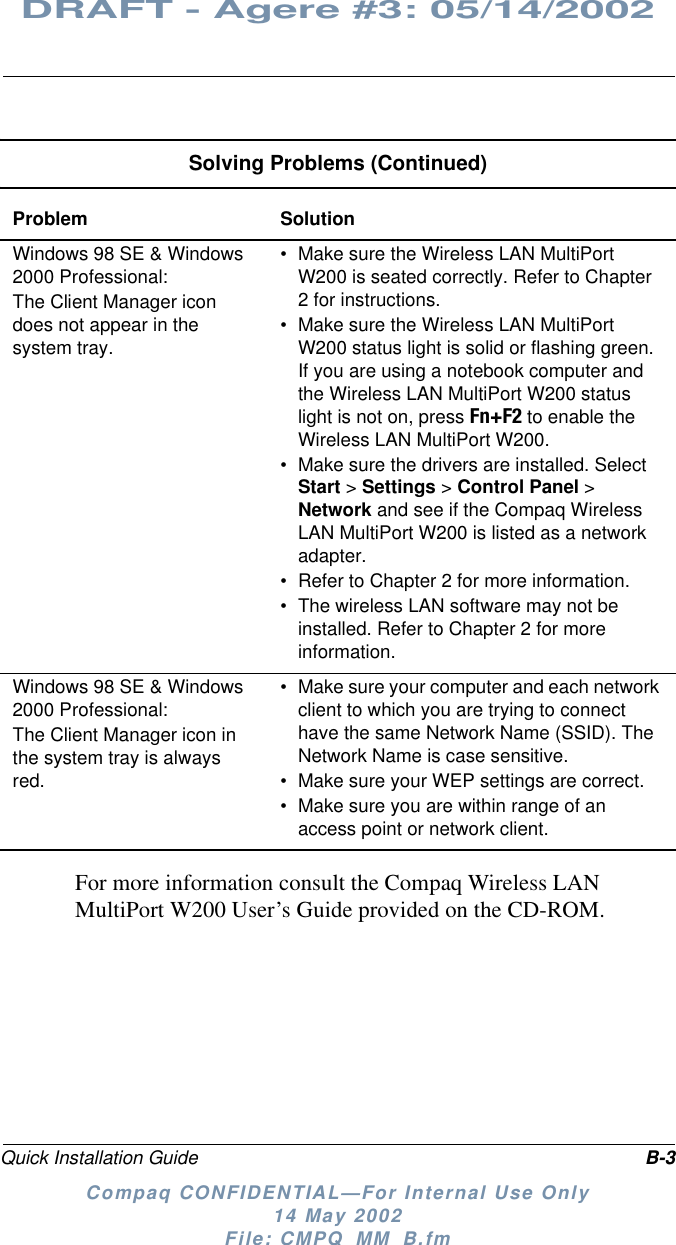 Quick Installation Guide B-3DRAFT - Agere #3: 05/14/2002Compaq CONFIDENTIAL—For Internal Use Only14 May 2002File: CMPQ_MM_B.fmFor more information consult the Compaq Wireless LANMultiPort W200 User’s Guide provided on the CD-ROM.Windows 98 SE &amp; Windows2000 Professional:The Client Manager icondoes not appear in thesystem tray.• Make sure the Wireless LAN MultiPortW200 is seated correctly. Refer to Chapter2 for instructions.• Make sure the Wireless LAN MultiPortW200 status light is solid or flashing green.If you are using a notebook computer andthe Wireless LAN MultiPort W200 statuslight is not on, press Fn+F2 to enable theWireless LAN MultiPort W200.• Make sure the drivers are installed. SelectStart &gt;Settings &gt;Control Panel &gt;Network and see if the Compaq WirelessLAN MultiPort W200 is listed as a networkadapter.• Refer to Chapter 2 for more information.• The wireless LAN software may not beinstalled. Refer to Chapter 2 for moreinformation.Windows 98 SE &amp; Windows2000 Professional:The Client Manager icon inthe system tray is alwaysred.• Make sure your computer and each networkclient to which you are trying to connecthave the same Network Name (SSID). TheNetwork Name is case sensitive.• Make sure your WEP settings are correct.• Make sure you are within range of anaccess point or network client.Solving Problems (Continued)Problem Solution