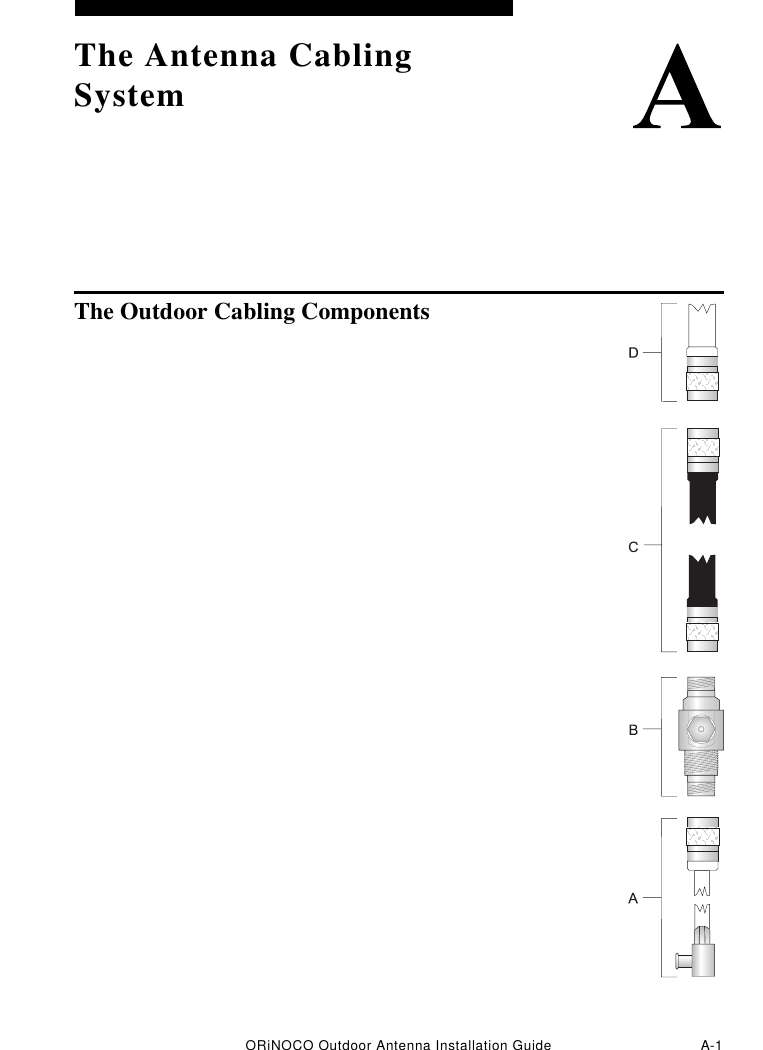 ORiNOCO Outdoor Antenna Installation Guide A-1The Antenna Cabling SystemThe Outdoor Cabling Components