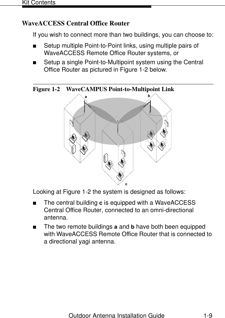 Kit ContentsOutdoor Antenna Installation Guide 1-9WaveACCESS Central Office Router 1If you wish to connect more than two buildings, you can choose to:■Setup multiple Point-to-Point links, using multiple pairs of WaveACCESS Remote Office Router systems, or■Setup a single Point-to-Multipoint system using the Central Office Router as pictured in Figure 1-2 below.Figure 1-2  WaveCAMPUS Point-to-Multipoint LinkLooking at Figure 1-2 the system is designed as follows:■The central building c is equipped with a WaveACCESS Central Office Router, connected to an omni-directional antenna.■The two remote buildings a and b have both been equipped with WaveACCESS Remote Office Router that is connected to a directional yagi antenna.