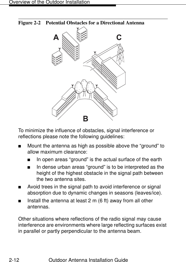 Overview of the Outdoor Installation2-12 Outdoor Antenna Installation GuideFigure 2-2  Potential Obstacles for a Directional AntennaTo minimize the influence of obstacles, signal interference or reflections please note the following guidelines:■Mount the antenna as high as possible above the “ground” to allow maximum clearance:■In open areas “ground” is the actual surface of the earth■In dense urban areas “ground” is to be interpreted as the height of the highest obstacle in the signal path between the two antenna sites. ■Avoid trees in the signal path to avoid interference or signal absorption due to dynamic changes in seasons (leaves/ice).■Install the antenna at least 2 m (6 ft) away from all other antennas.Other situations where reflections of the radio signal may cause interference are environments where large reflecting surfaces exist in parallel or partly perpendicular to the antenna beam.