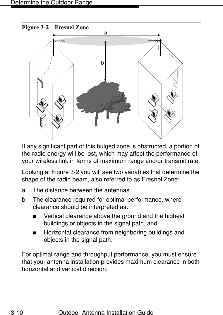 Determine the Outdoor Range3-10 Outdoor Antenna Installation GuideFigure 3-2  Fresnel ZoneIf any significant part of this bulged zone is obstructed, a portion of the radio energy will be lost, which may affect the performance of your wireless link in terms of maximum range and/or transmit rate.Looking at Figure 3-2 you will see two variables that determine the shape of the radio beam, also referred to as Fresnel Zone:a. The distance between the antennasb. The clearance required for optimal performance, where clearance should be interpreted as:■Vertical clearance above the ground and the highest buildings or objects in the signal path, and■Horizontal clearance from neighboring buildings and objects in the signal path.For optimal range and throughput performance, you must ensure that your antenna installation provides maximum clearance in both horizontal and vertical direction.