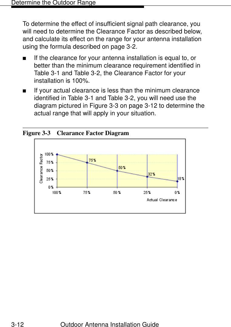 Determine the Outdoor Range3-12 Outdoor Antenna Installation GuideTo determine the effect of insufficient signal path clearance, you will need to determine the Clearance Factor as described below, and calculate its effect on the range for your antenna installation   using the formula described on page 3-2.■If the clearance for your antenna installation is equal to, or better than the minimum clearance requirement identified in Table 3-1 and Table 3-2, the Clearance Factor for your installation is 100%.■If your actual clearance is less than the minimum clearance identified in Table 3-1 and Table 3-2, you will need use the diagram pictured in Figure 3-3 on page 3-12 to determine the actual range that will apply in your situation.Figure 3-3  Clearance Factor Diagram