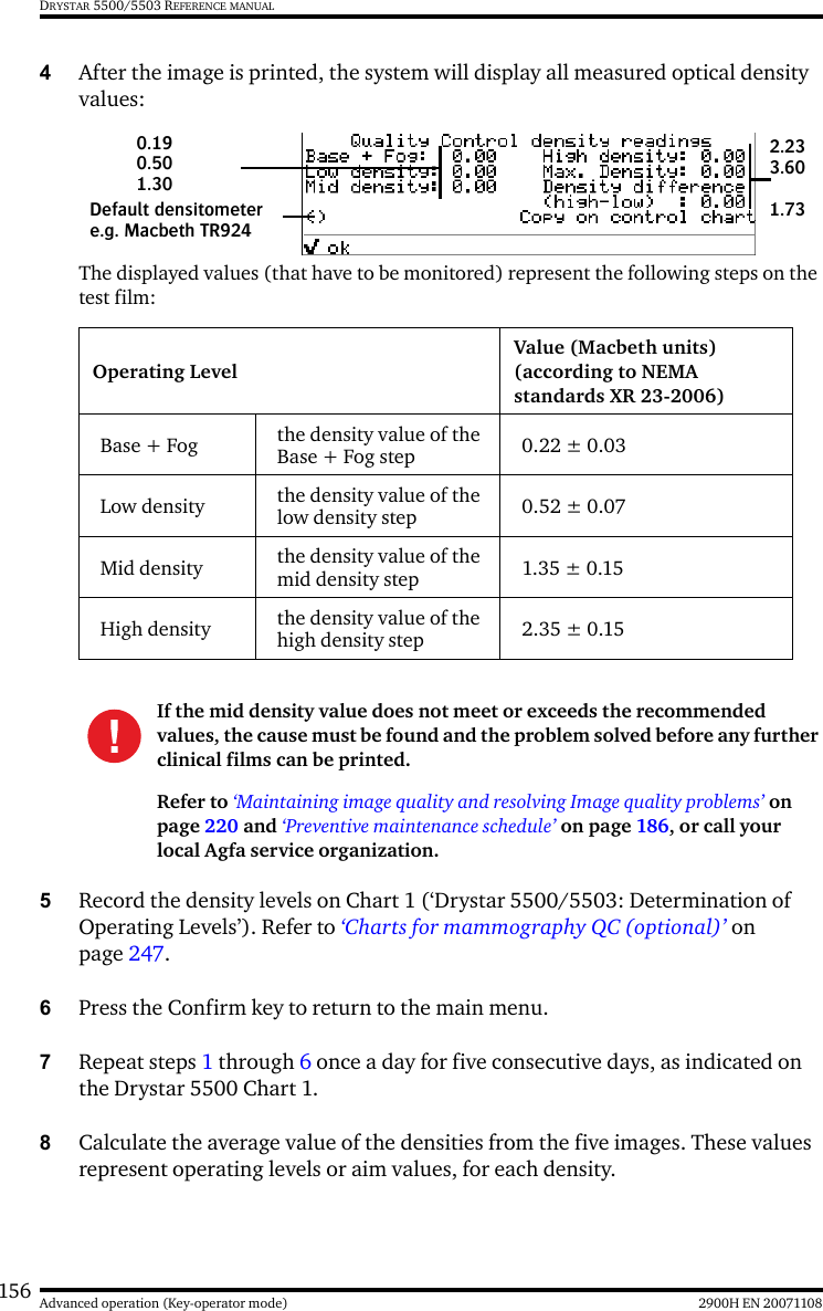 156 2900H EN 20071108Advanced operation (Key-operator mode)DRYSTAR 5500/5503 REFERENCE MANUAL4After the image is printed, the system will display all measured optical density values:The displayed values (that have to be monitored) represent the following steps on the test film:5Record the density levels on Chart 1 (‘Drystar 5500/5503: Determination of Operating Levels’). Refer to ‘Charts for mammography QC (optional)’ on page 247.6Press the Confirm key to return to the main menu.7Repeat steps 1 through 6 once a day for five consecutive days, as indicated on the Drystar 5500 Chart 1.8Calculate the average value of the densities from the five images. These values represent operating levels or aim values, for each density.Operating LevelValue (Macbeth units)(according to NEMA standards XR 23-2006)Base + Fog the density value of the Base + Fog step 0.22 ± 0.03Low density the density value of the low density step 0.52 ± 0.07Mid density the density value of the mid density step 1.35 ± 0.15High density the density value of the high density step 2.35 ± 0.15If the mid density value does not meet or exceeds the recommended values, the cause must be found and the problem solved before any further clinical films can be printed.Refer to ‘Maintaining image quality and resolving Image quality problems’ on page 220 and ‘Preventive maintenance schedule’ on page 186, or call your local Agfa service organization.Default densitometere.g. Macbeth TR9240.19 0.501.302.233.601.73