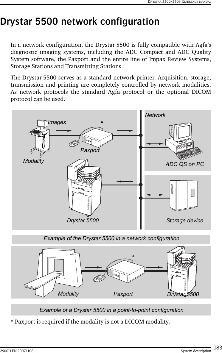 1832900H EN 20071108 System descriptionDRYSTAR 5500/5503 REFERENCE MANUALDrystar 5500 network configurationIn a network configuration, the Drystar 5500 is fully compatible with Agfa’sdiagnostic imaging systems, including the ADC Compact and ADC QualitySystem software, the Paxport and the entire line of Impax Review Systems,Storage Stations and Transmitting Stations.The Drystar 5500 serves as a standard network printer. Acquisition, storage,transmission and printing are completely controlled by network modalities.As network protocols the standard Agfa protocol or the optional DICOMprotocol can be used.* Paxport is required if the modality is not a DICOM modality.PaxportModalityDrystar 5500 Storage deviceADC QS on PCNetworkImagesExample of the Drystar 5500 in a network configuration*PaxportExample of a Drystar 5500 in a point-to-point configurationModality Drystar 5500*